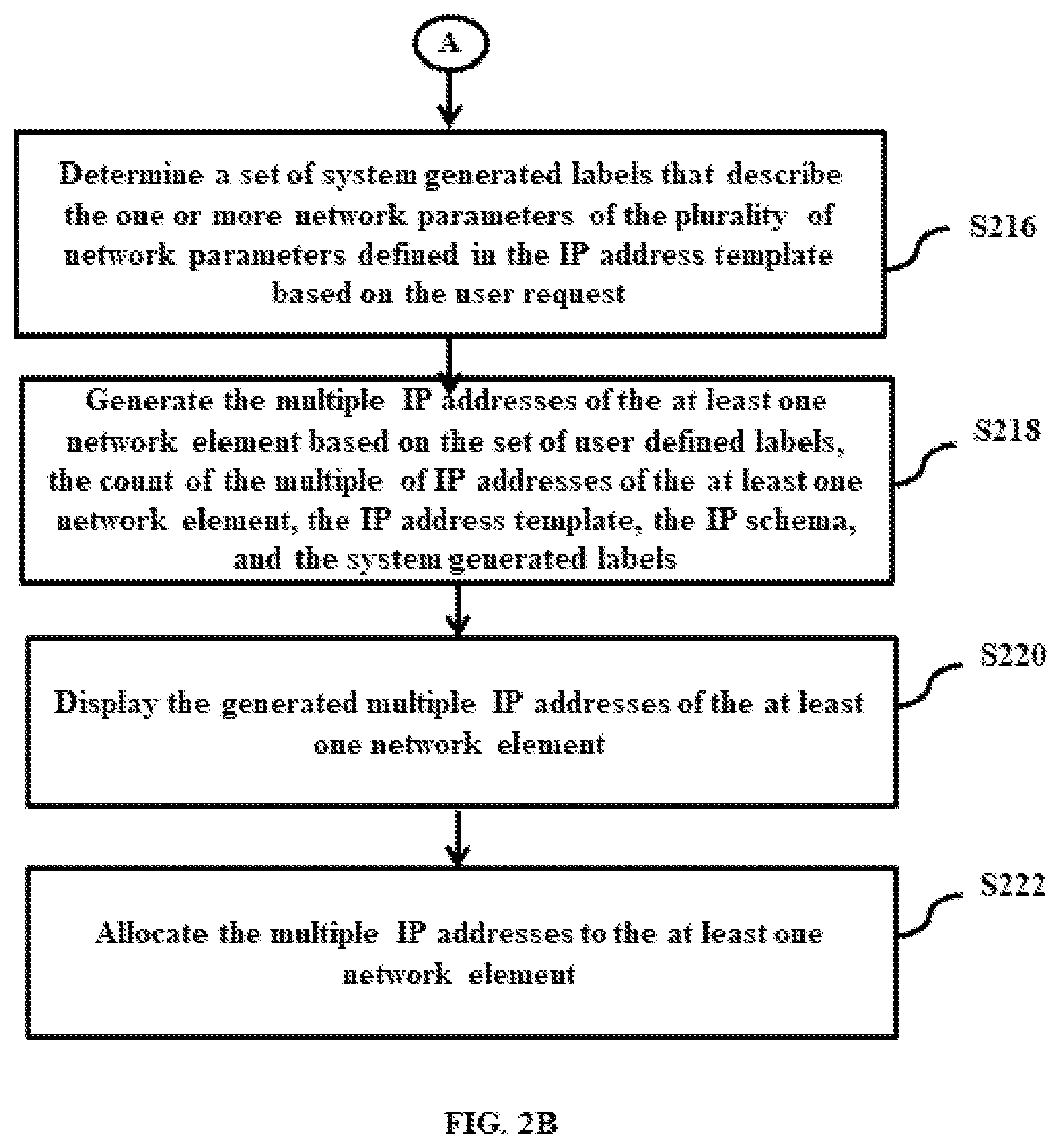 Patent US12184607 Figure 3 – Generating multiple internet protocol (IP) addresses in wireless network