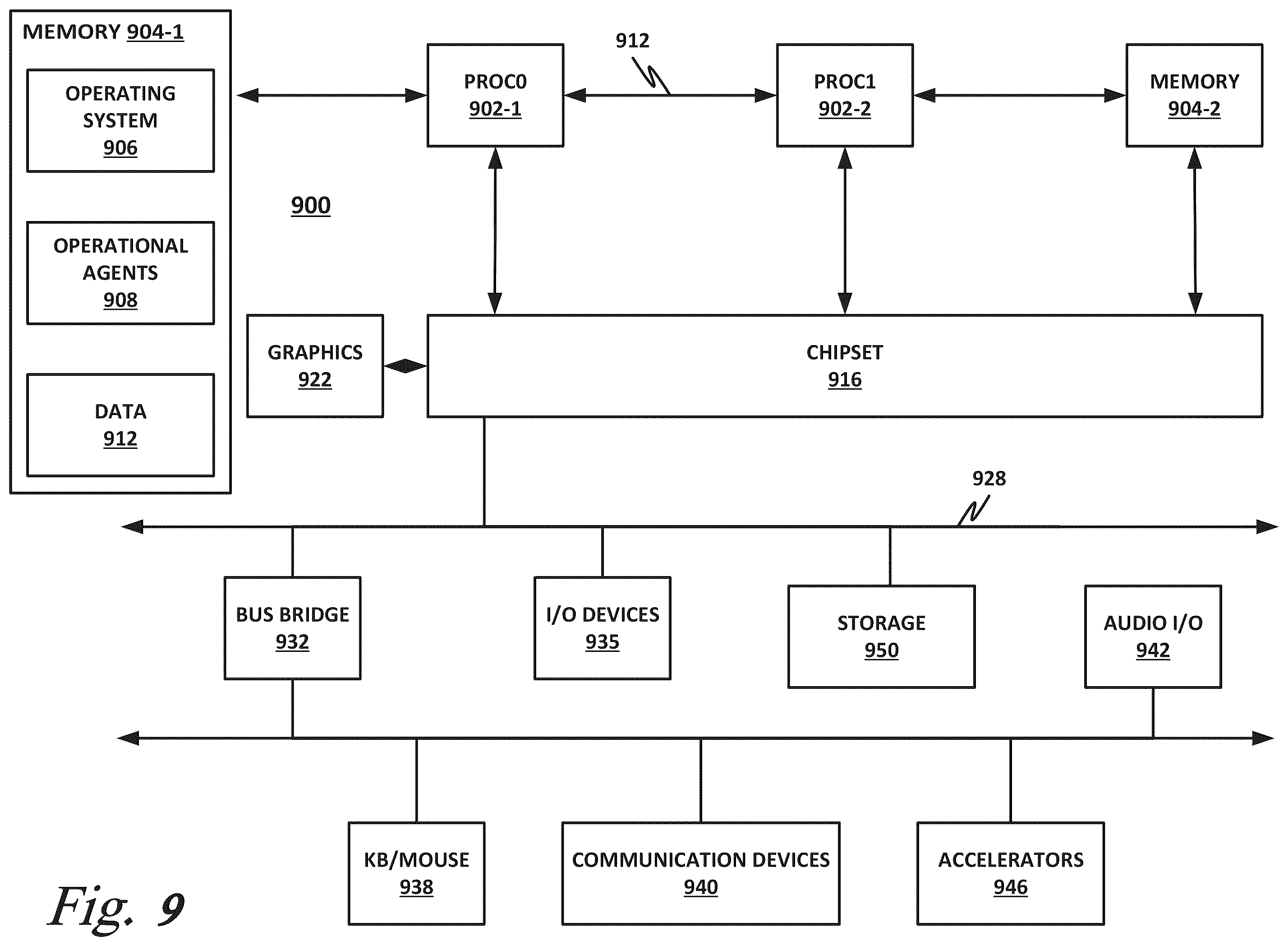 Patent US12184608 Figure 10 – Secure DNS using delegated credentials and keyless SSL