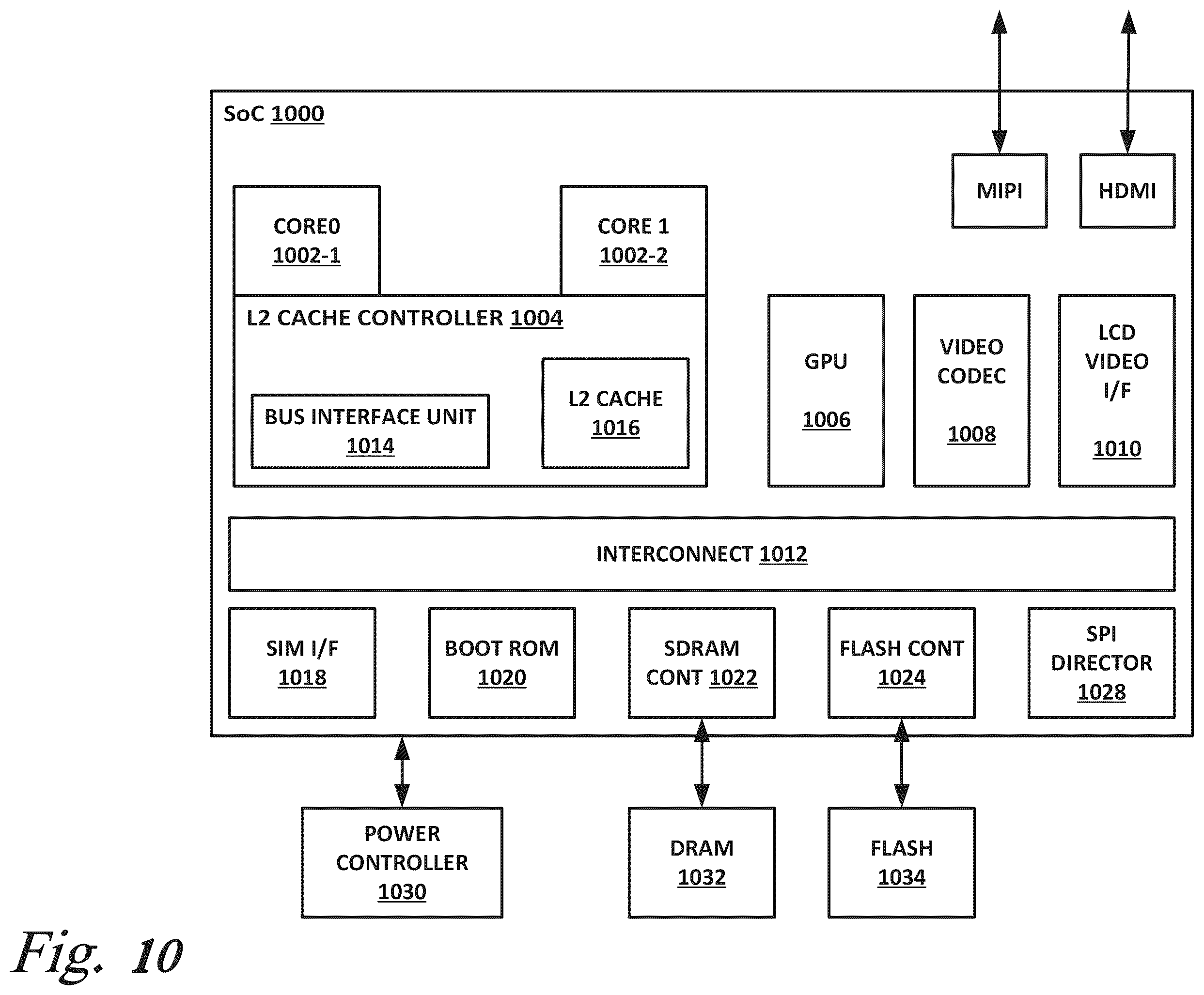 Patent US12184608 Figure 11 – Secure DNS using delegated credentials and keyless SSL