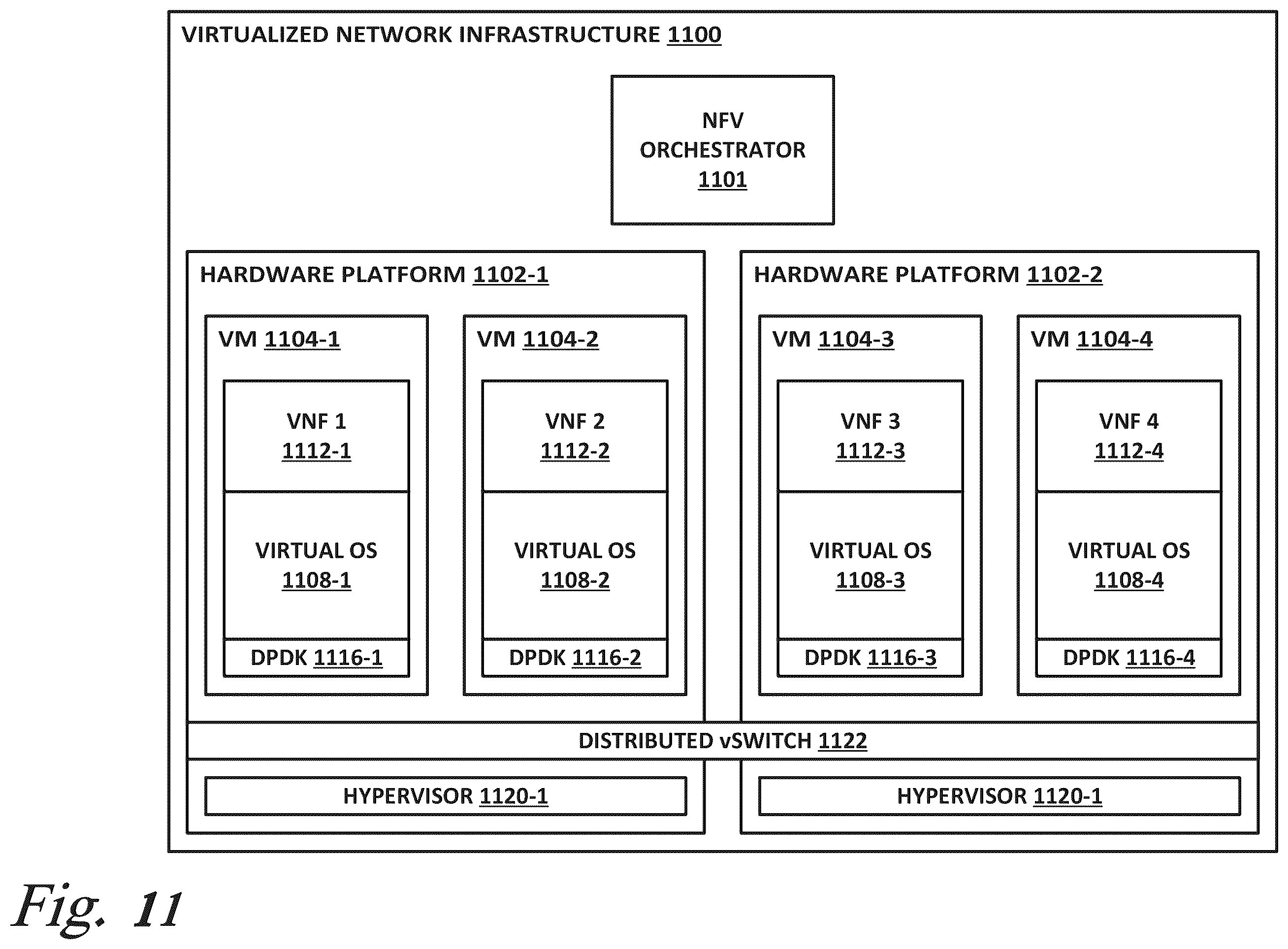 Patent US12184608 Figure 12 – Secure DNS using delegated credentials and keyless SSL