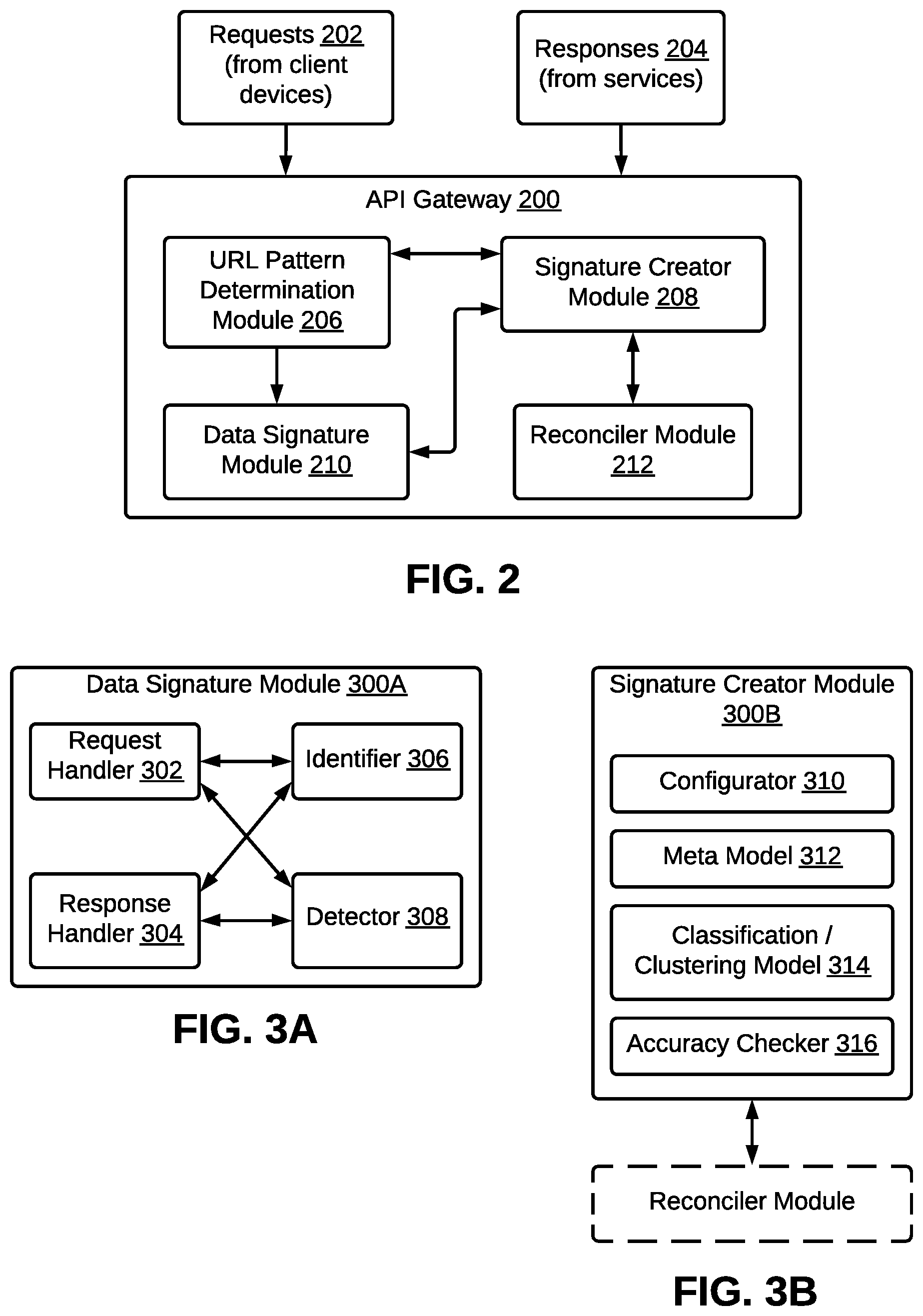 Patent US12184609 Figure 2 – Method and system for enhancing computer network security