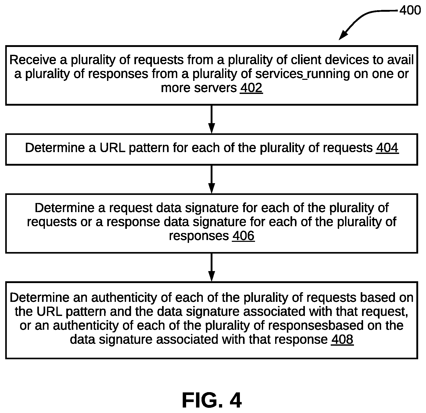 Patent US12184609 Figure 3 – Method and system for enhancing computer network security