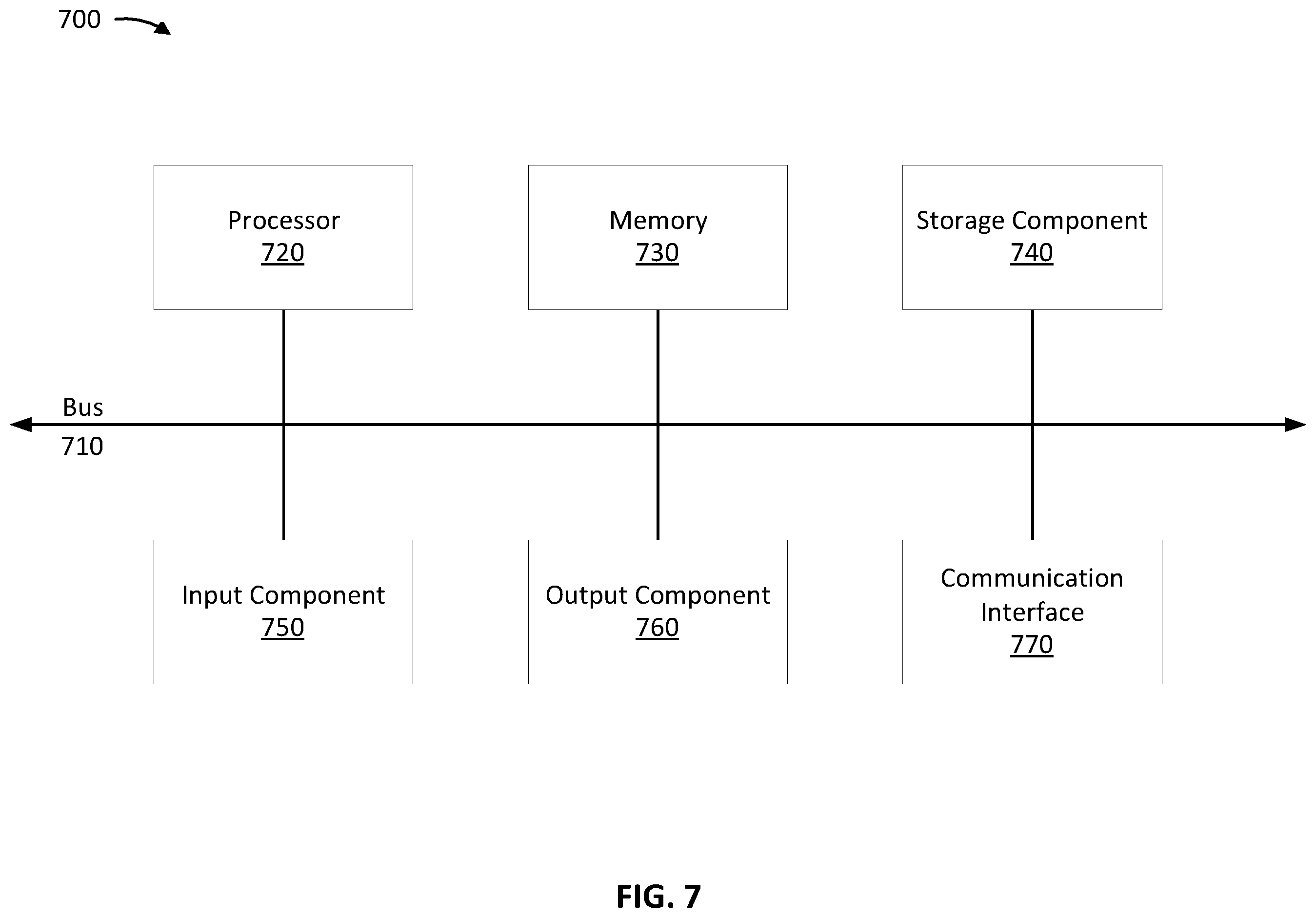 Patent US12184615 Figure 7 – Performance-based parallel tunneling of virtual private network servers