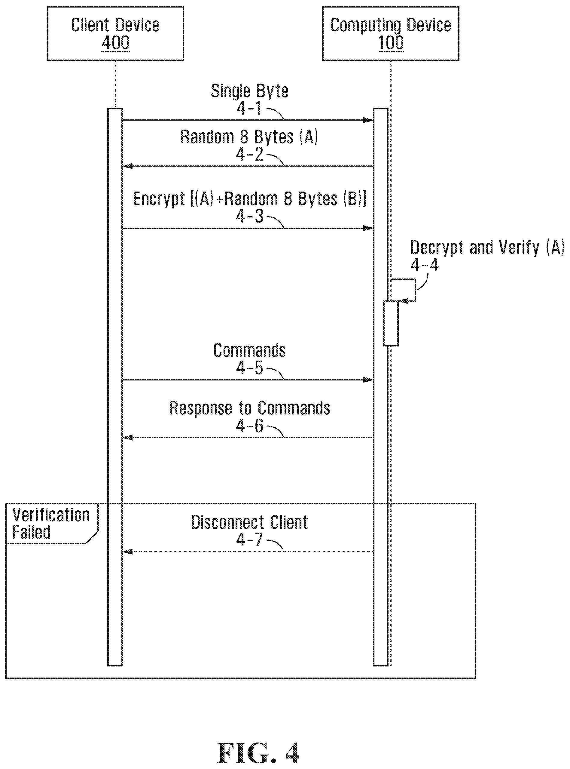 Patent US12184621 Figure 3 – Method and apparatus for authenticating encrypted communication