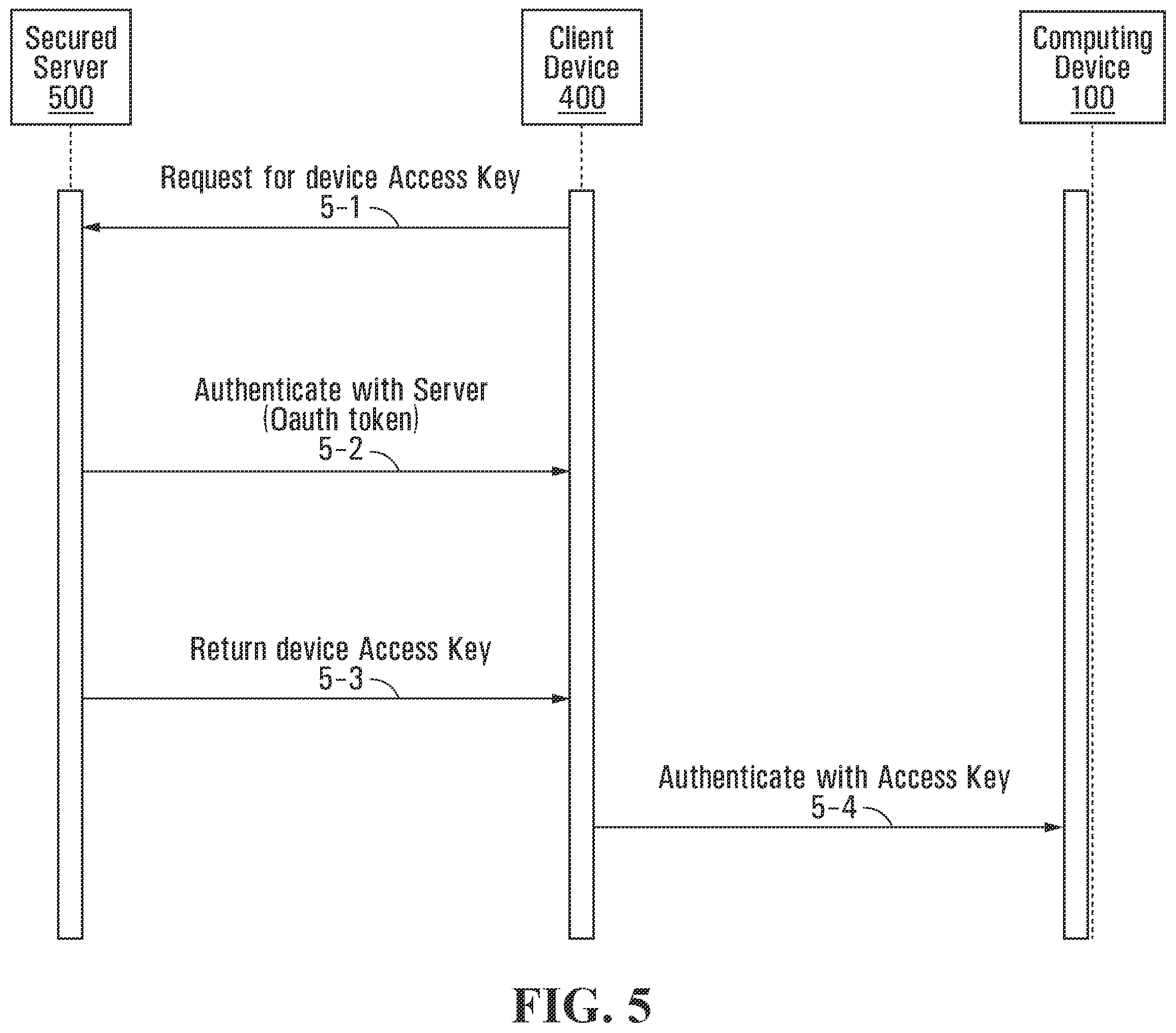 Patent US12184621 Figure 4 – Method and apparatus for authenticating encrypted communication
