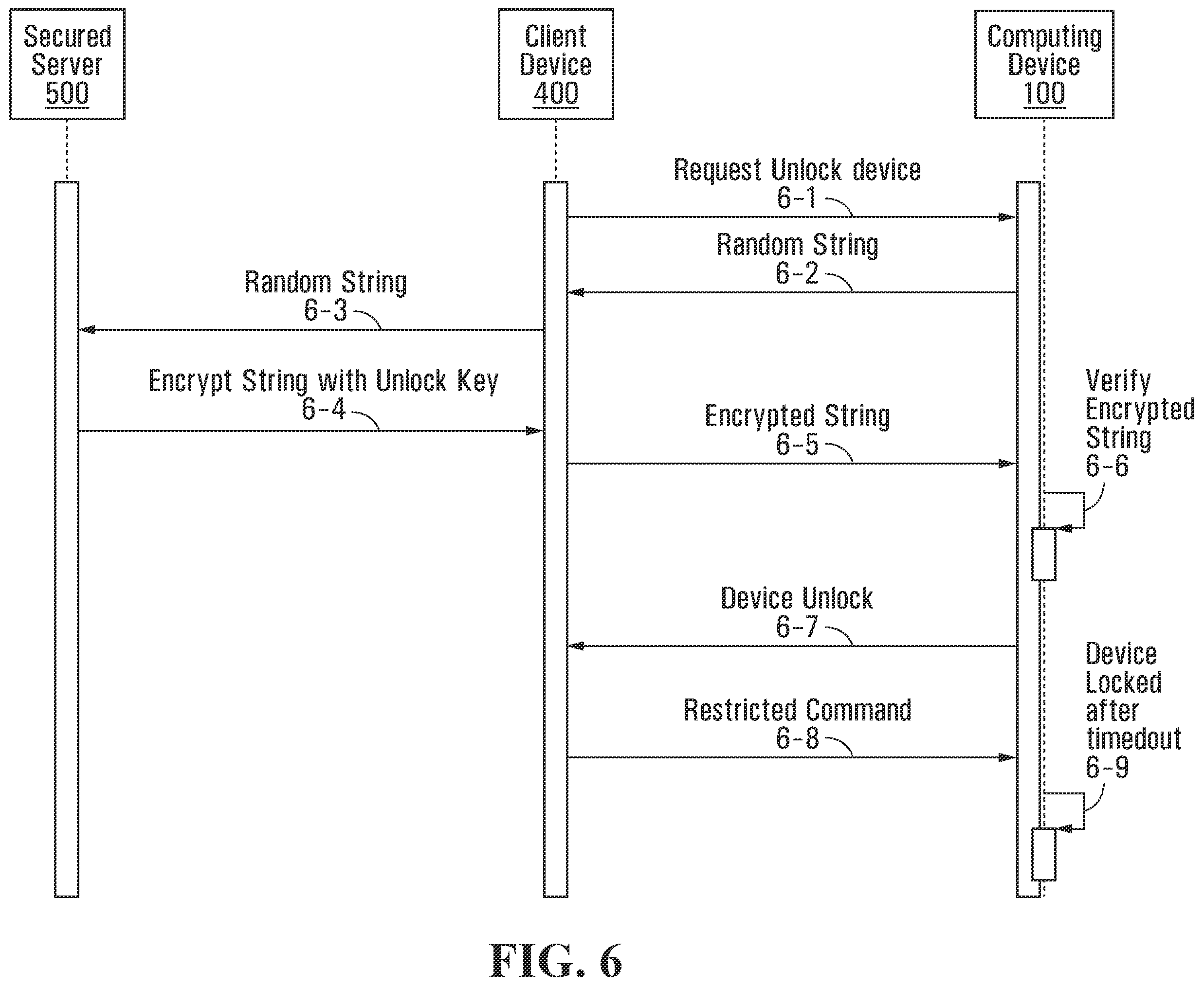 Patent US12184621 Figure 5 – Method and apparatus for authenticating encrypted communication