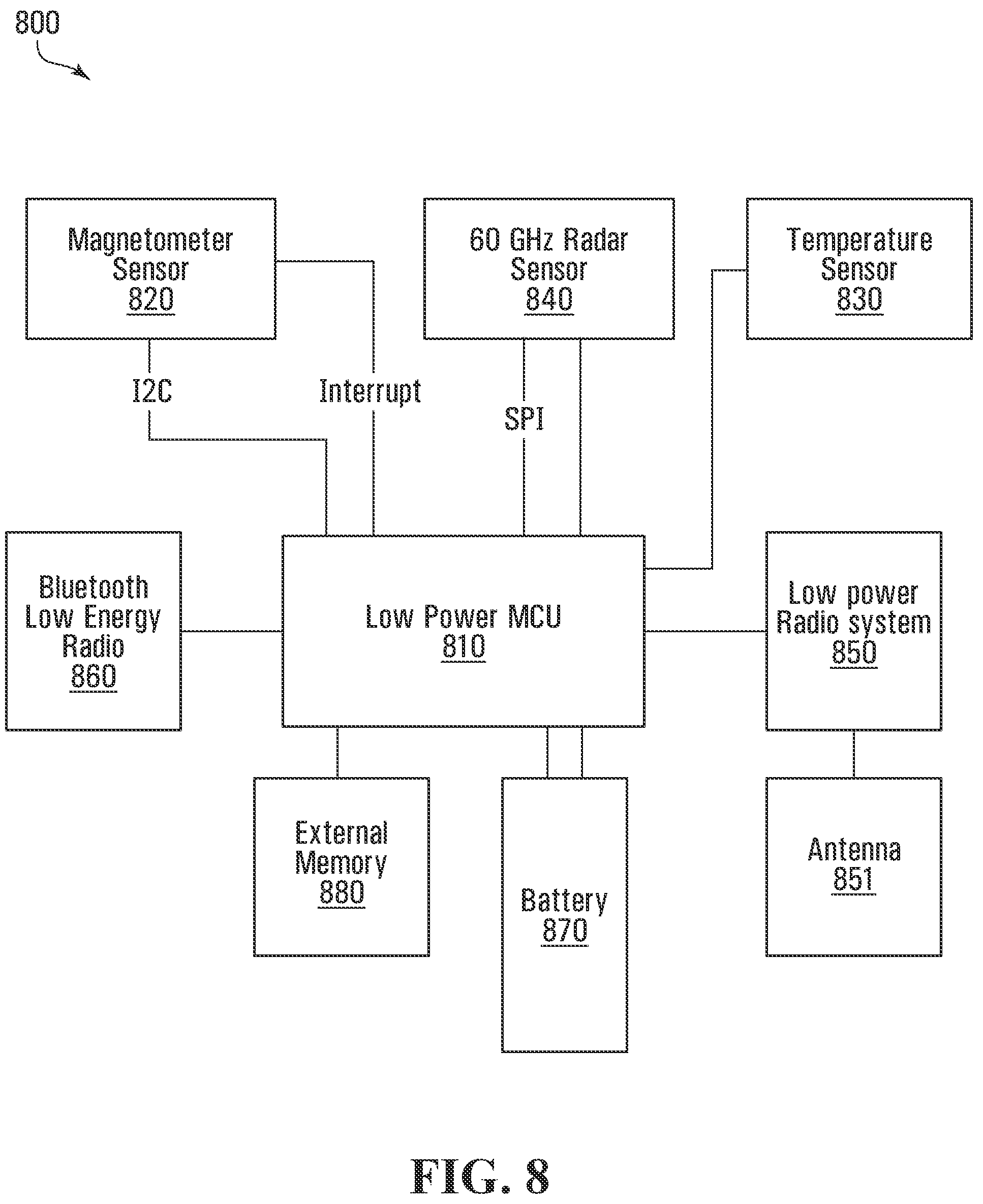 Patent US12184621 Figure 7 – Method and apparatus for authenticating encrypted communication