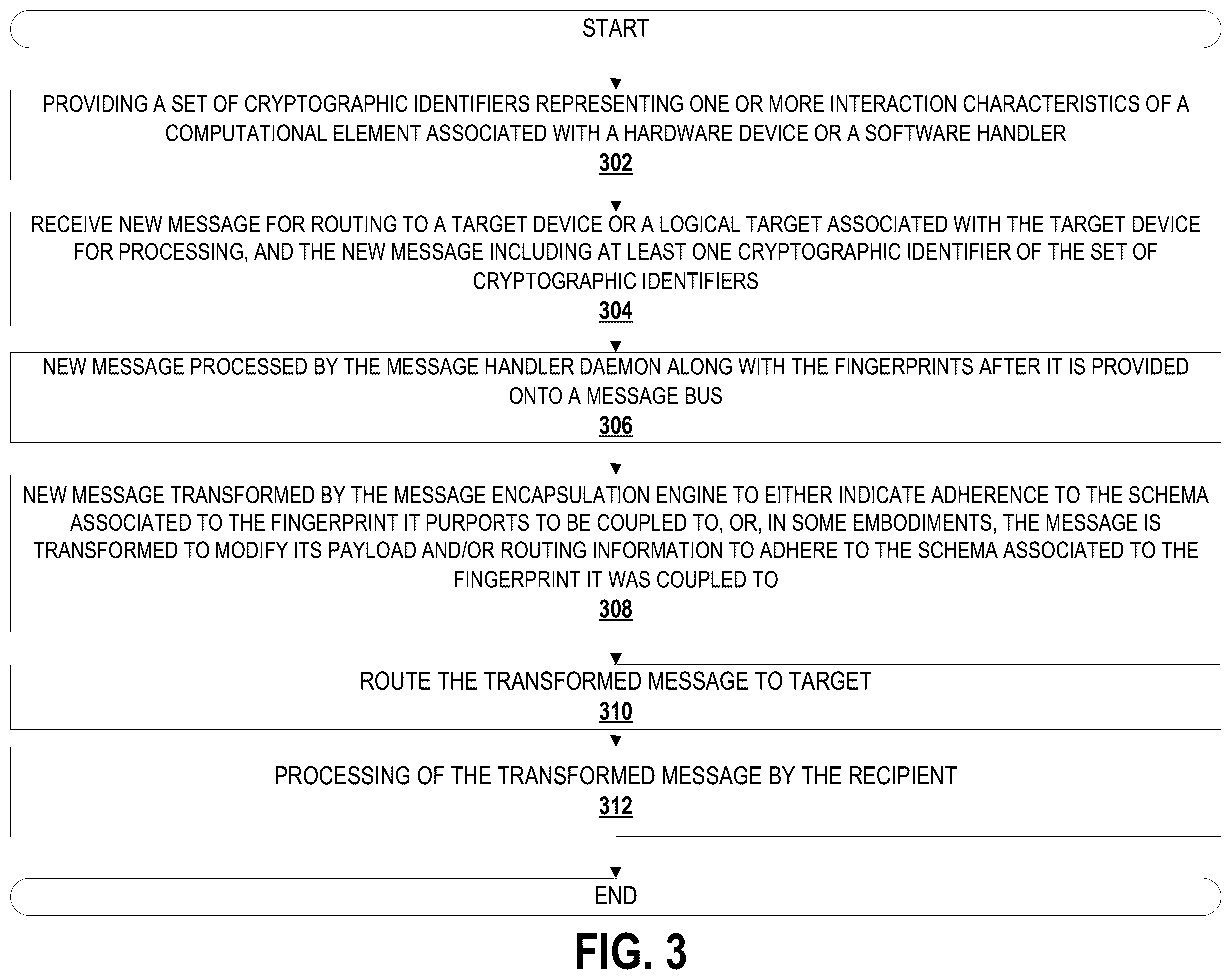 Patent US12184623 Figure 6 – Systems and methods for data communications