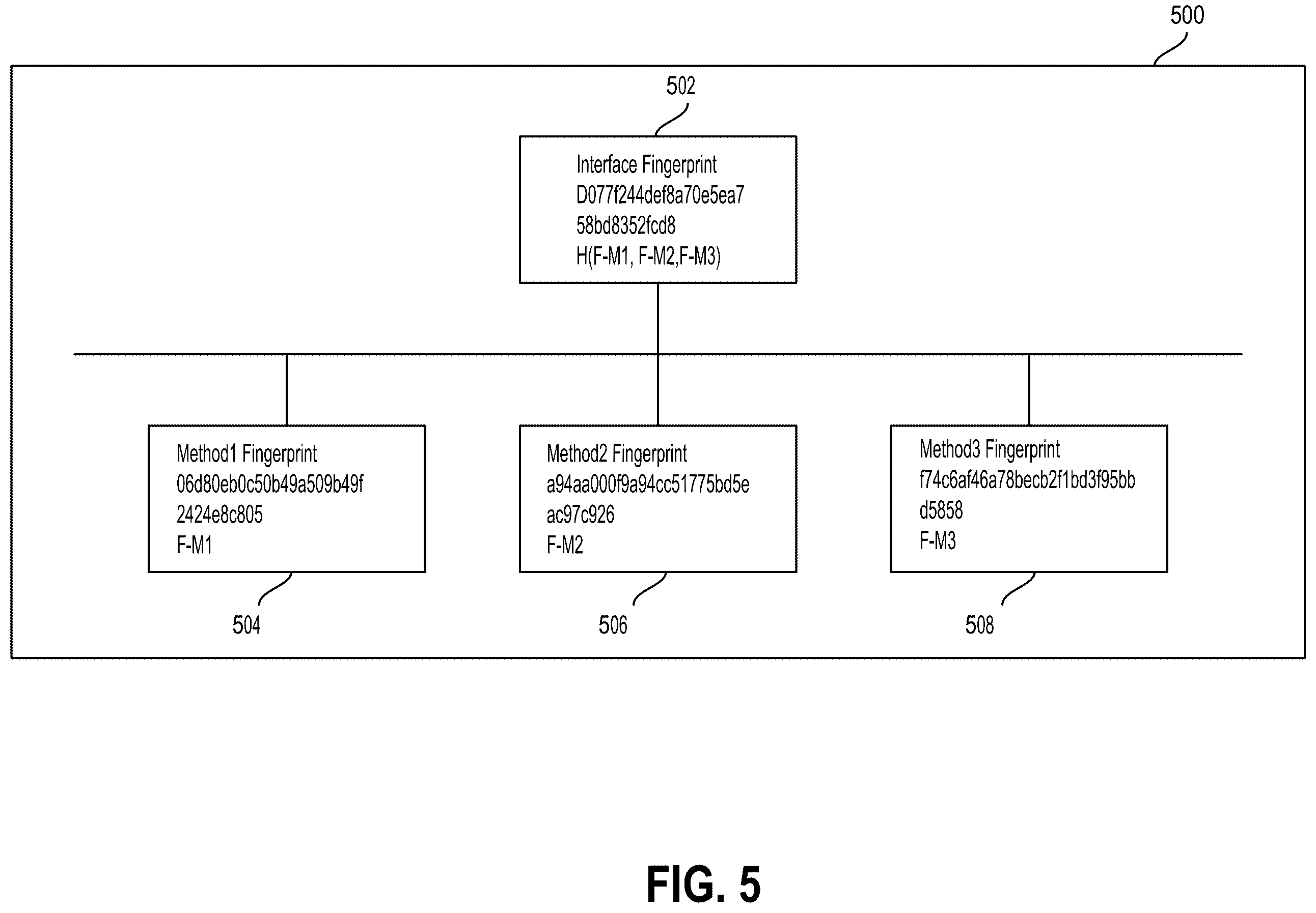 Patent US12184623 Figure 12 – Systems and methods for data communications