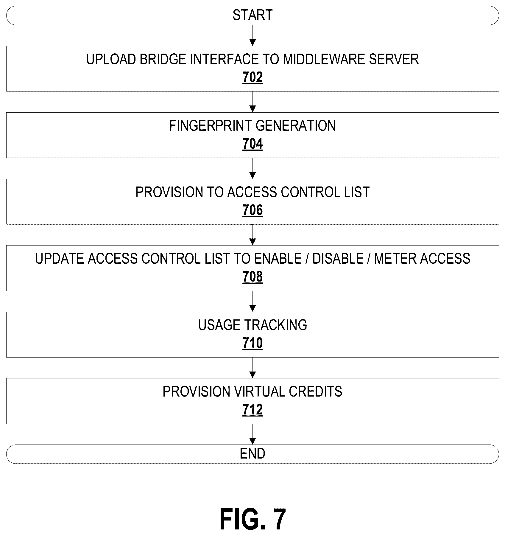 Patent US12184623 Figure 14 – Systems and methods for data communications
