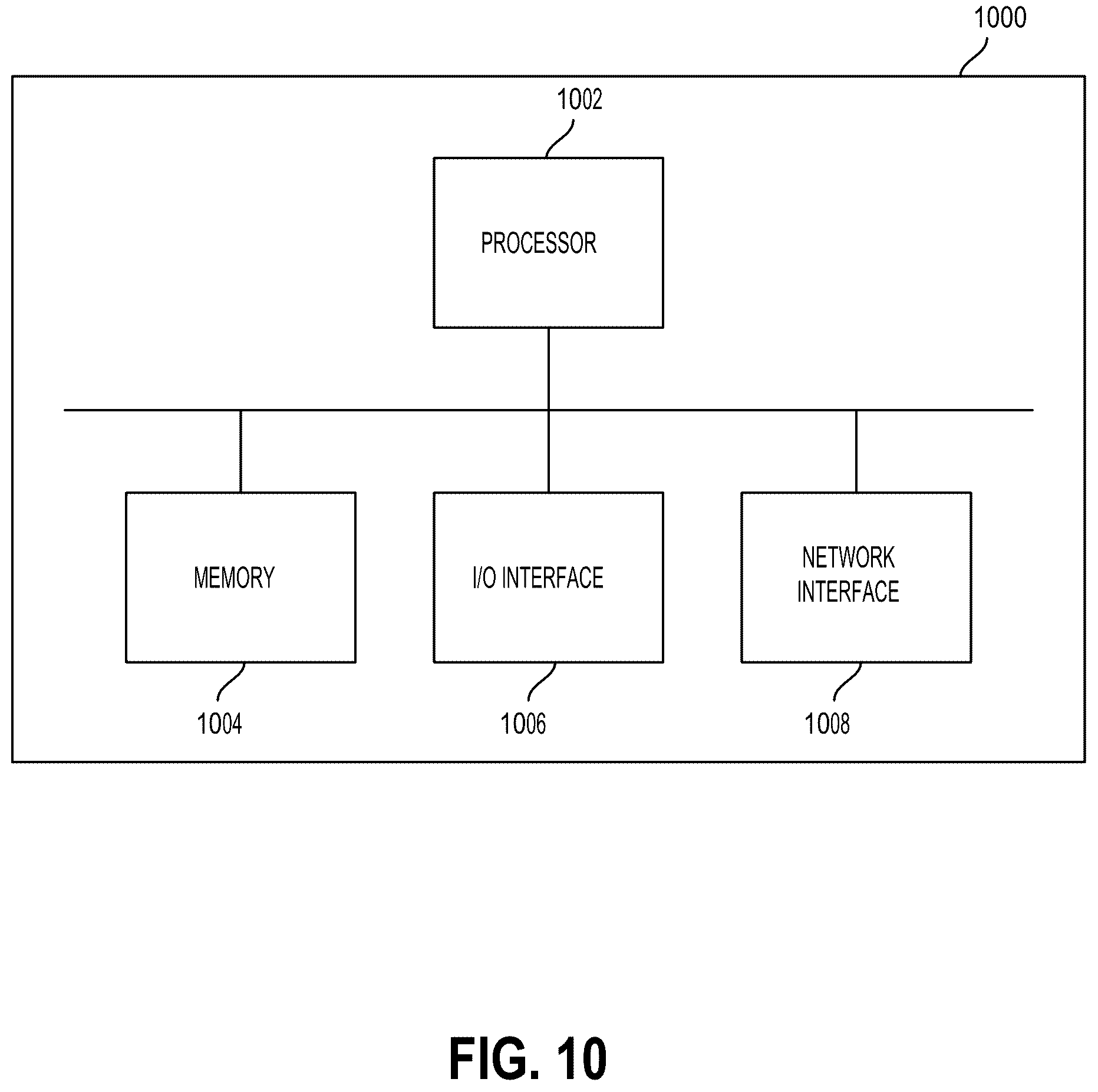 Patent US12184623 Figure 17 – Systems and methods for data communications