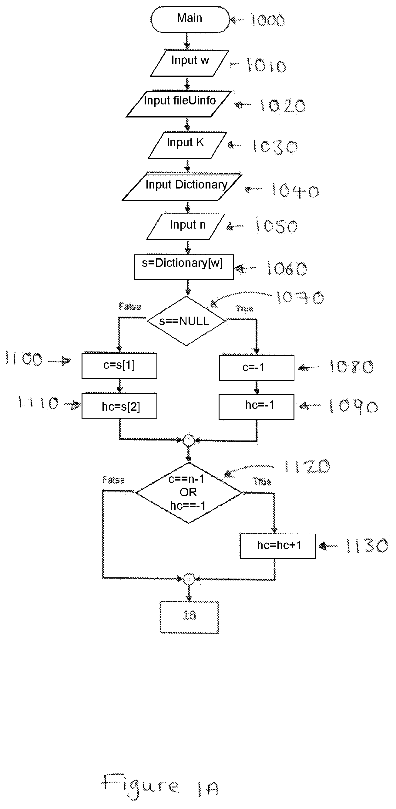 Patent US12184625 Figure 1 – Private search service