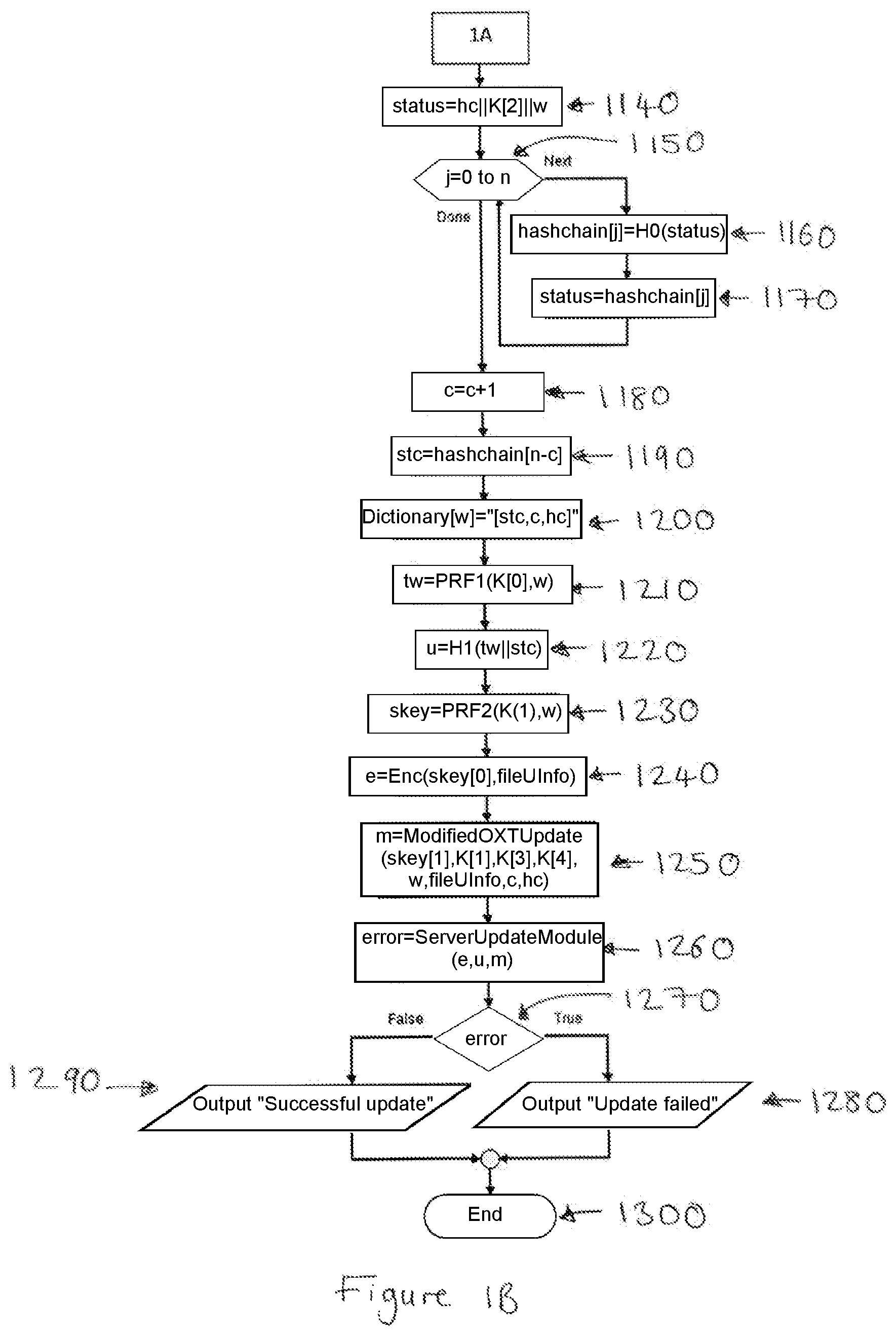 Patent US12184625 Figure 2 – Private search service