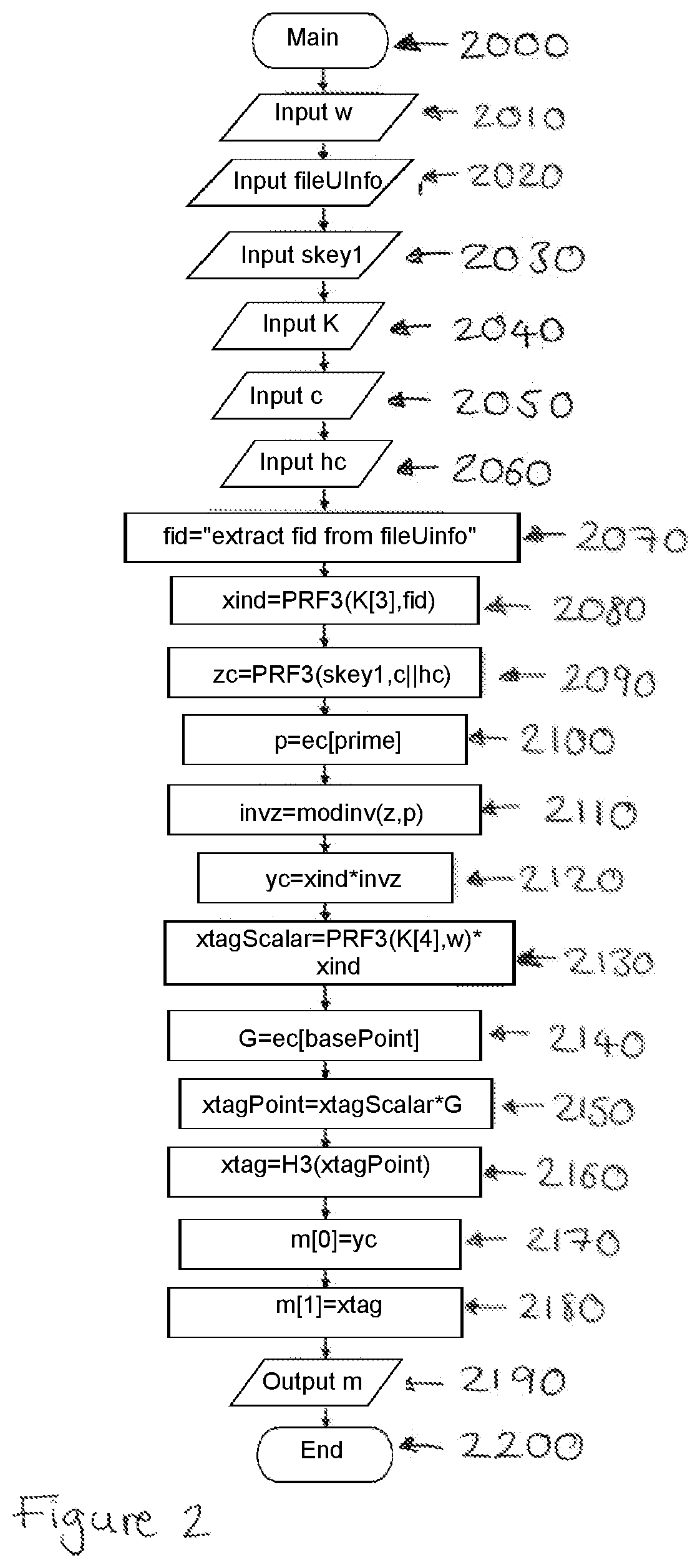 Patent US12184625 Figure 3 – Private search service