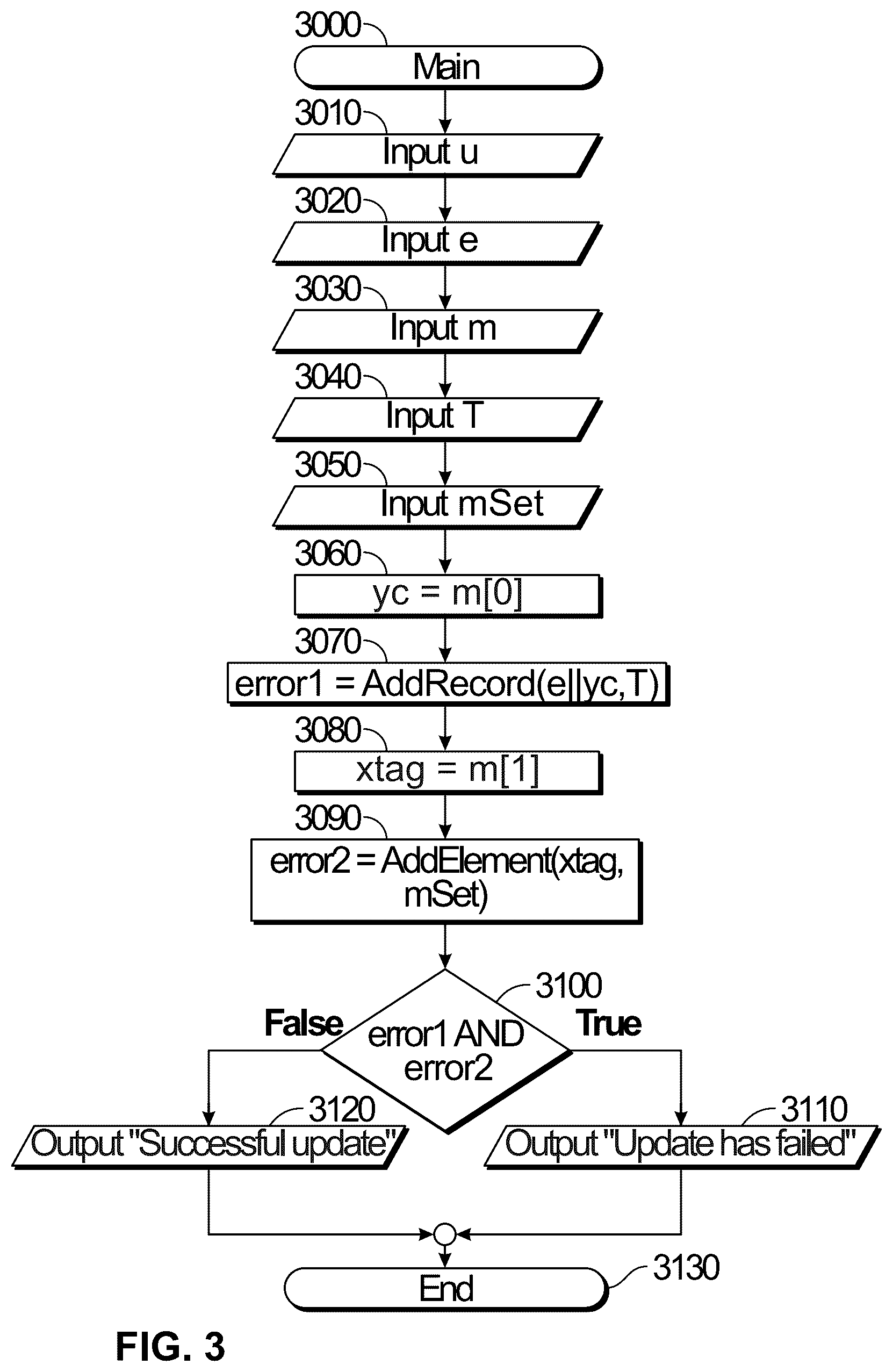 Patent US12184625 Figure 4 – Private search service