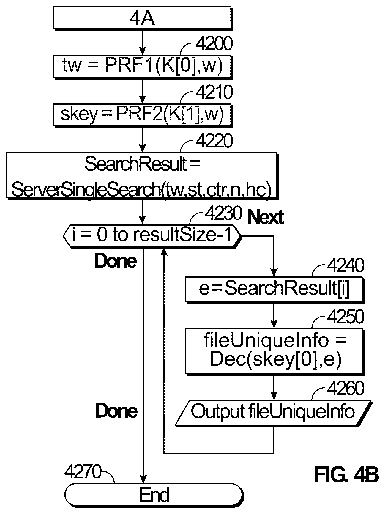 Patent US12184625 Figure 6 – Private search service