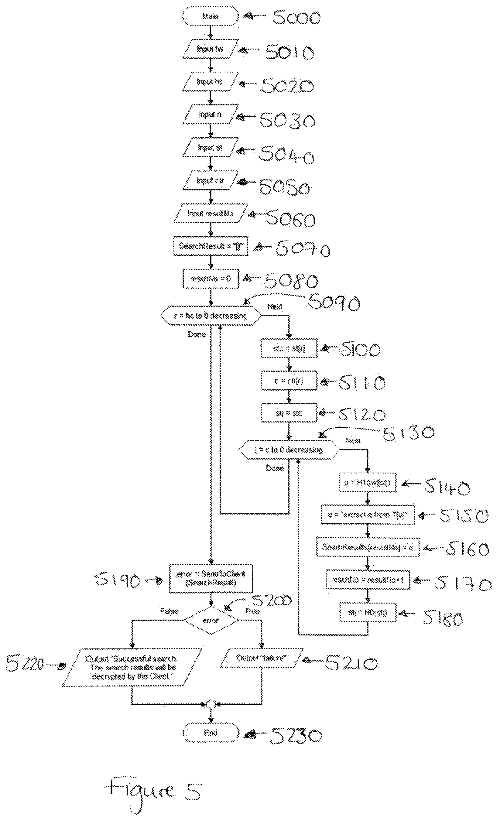 Patent US12184625 Figure 7 – Private search service