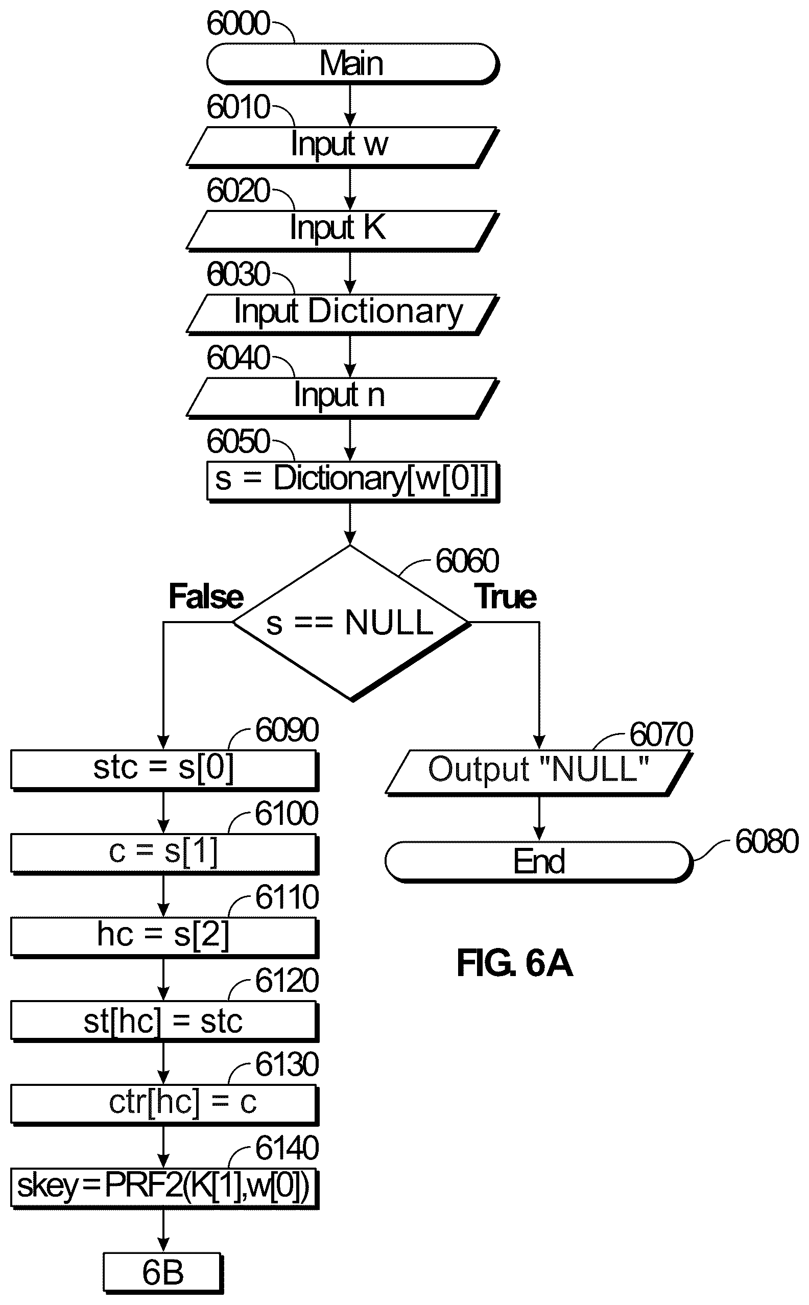 Patent US12184625 Figure 8 – Private search service