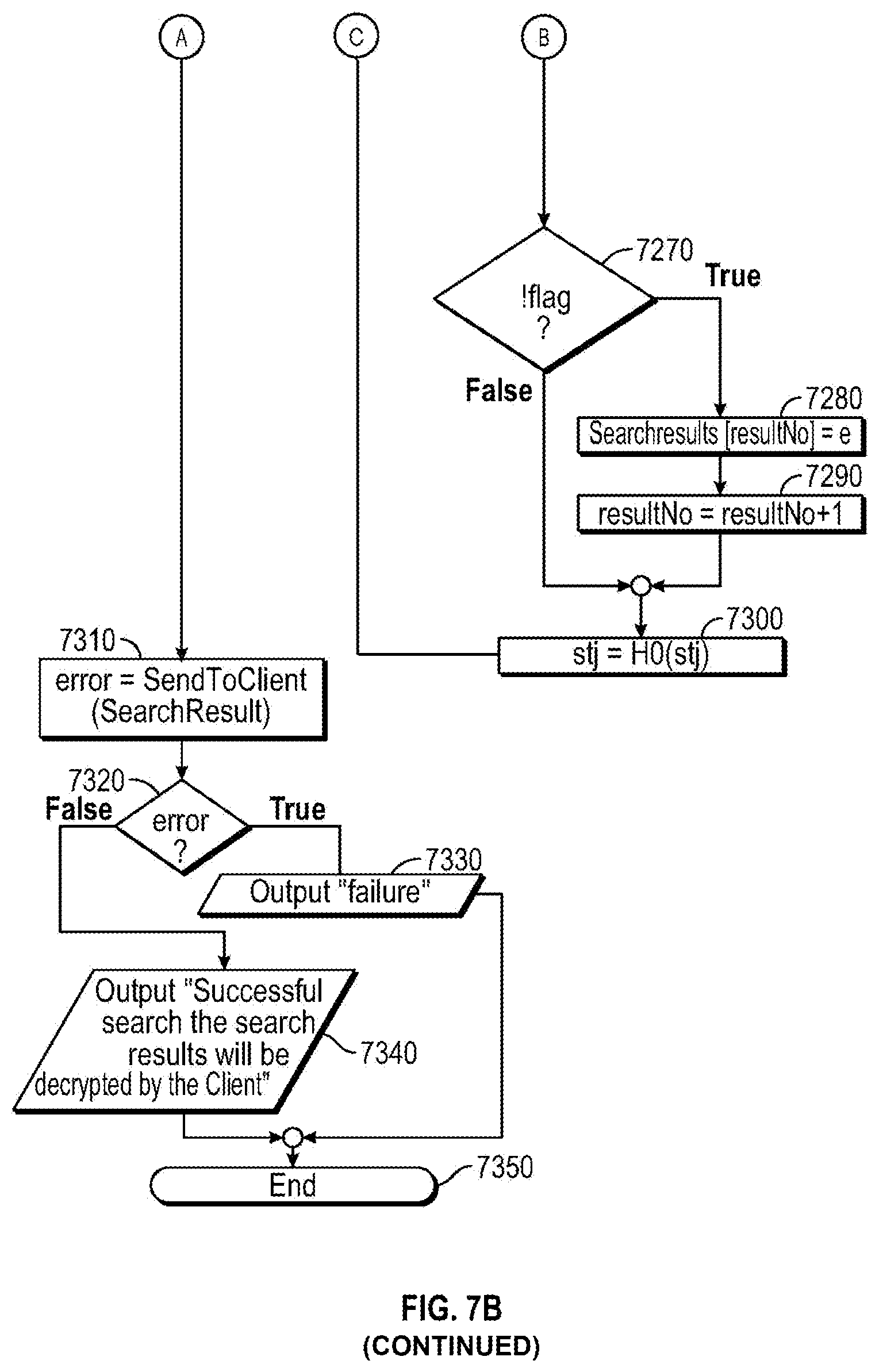 Patent US12184625 Figure 12 – Private search service