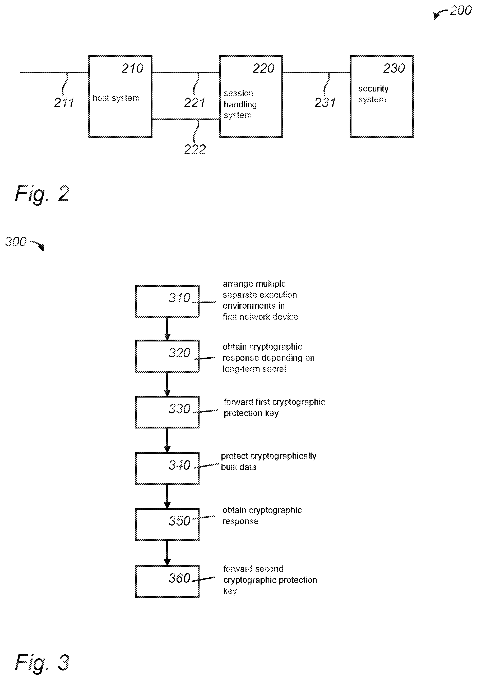 Patent US12184627 Figure 2 – Network device configured for cryptographically protected communication supporting multiple execution environments