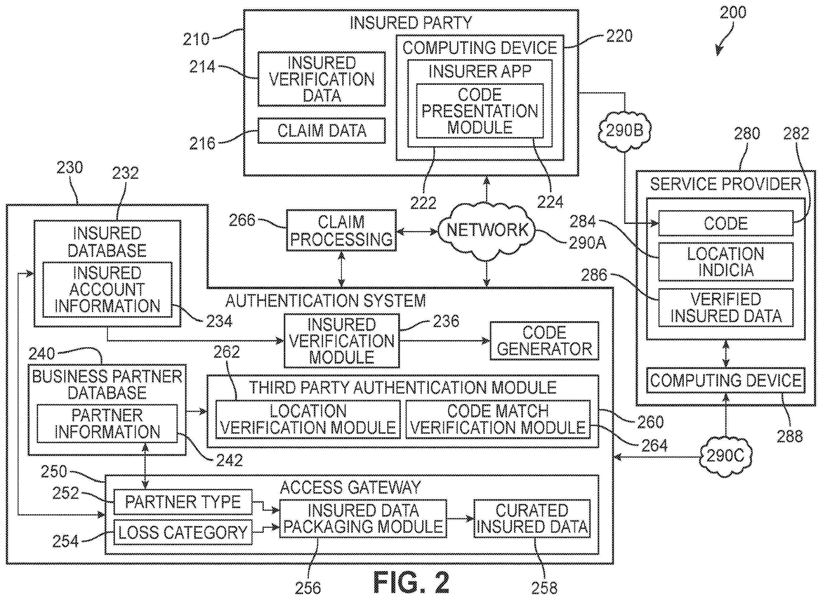 Patent US12184630 Figure 2 – Insurance record repository authentication system and method