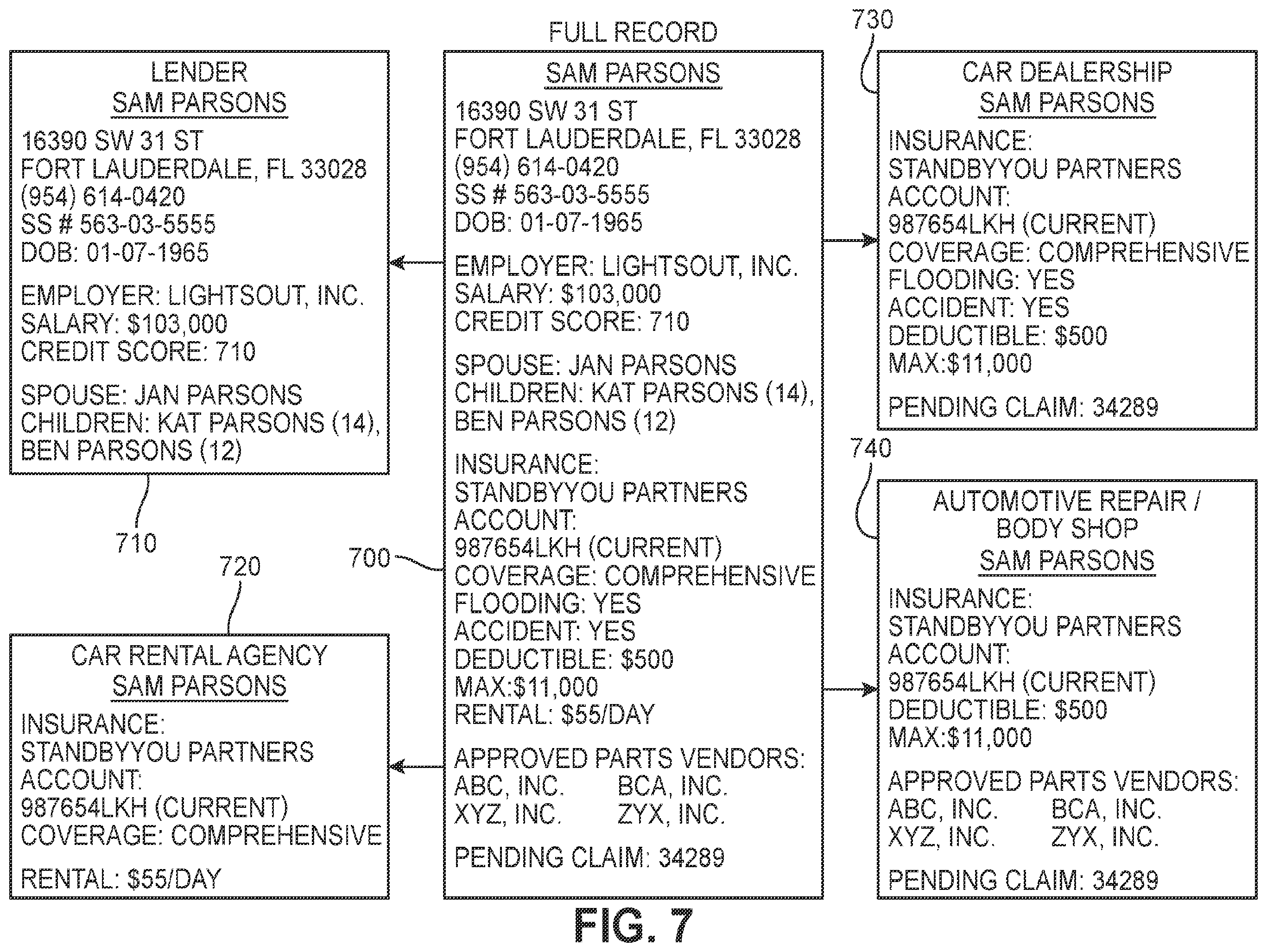 Patent US12184630 Figure 8 – Insurance record repository authentication system and method