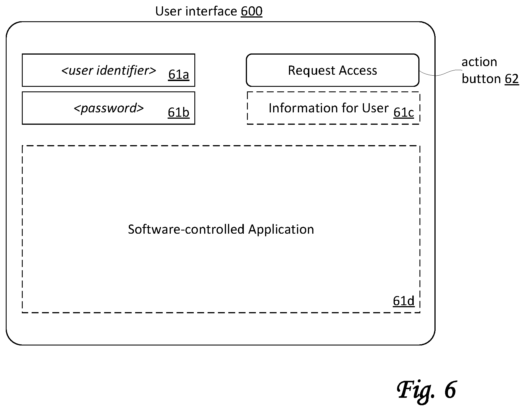 Patent US12184632 Figure 6 – Systems and methods for using JWTS for information security