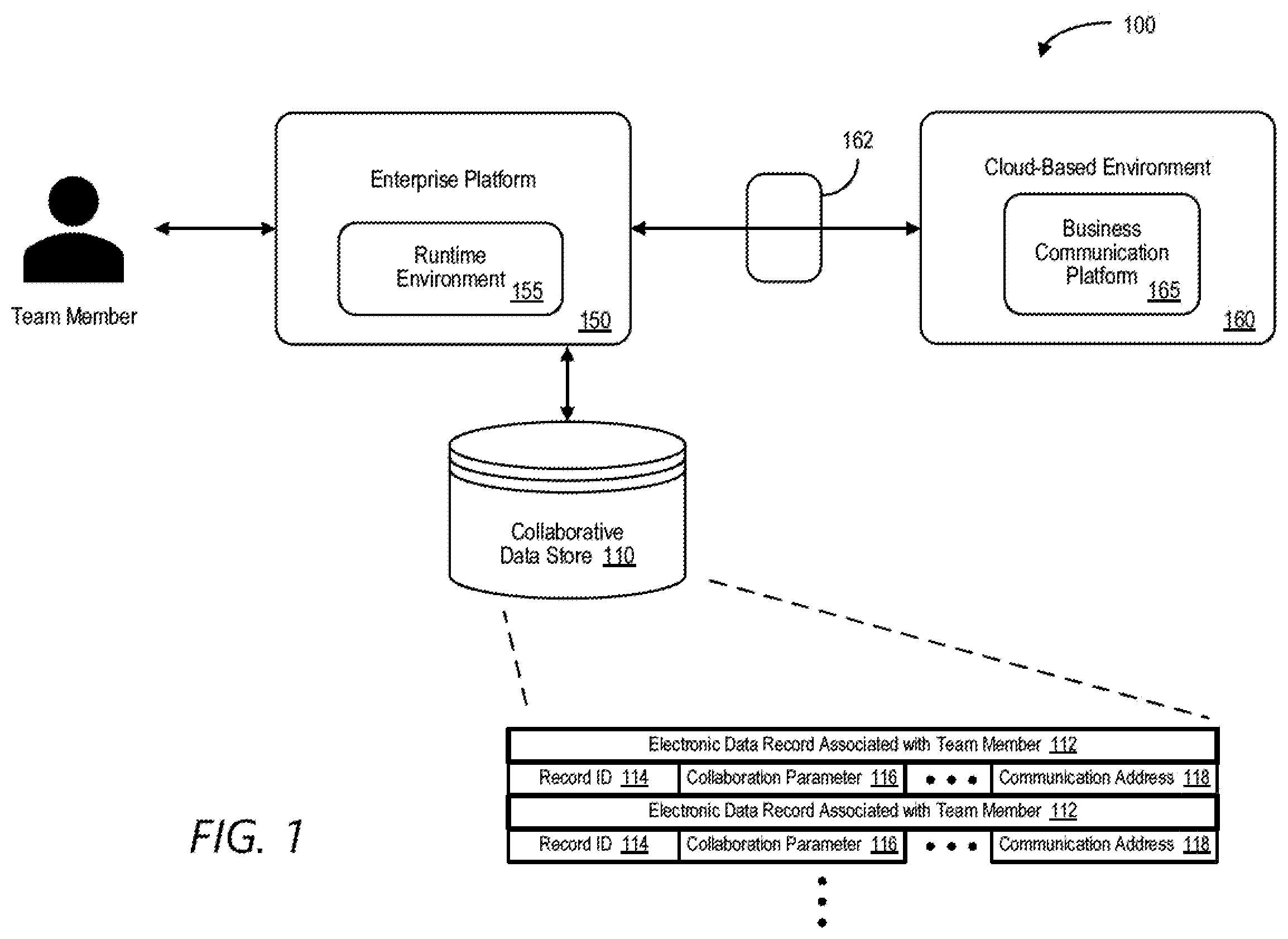 Patent US12184633 Figure 1 – Bi-directional enterprise software integration with collaboration tools