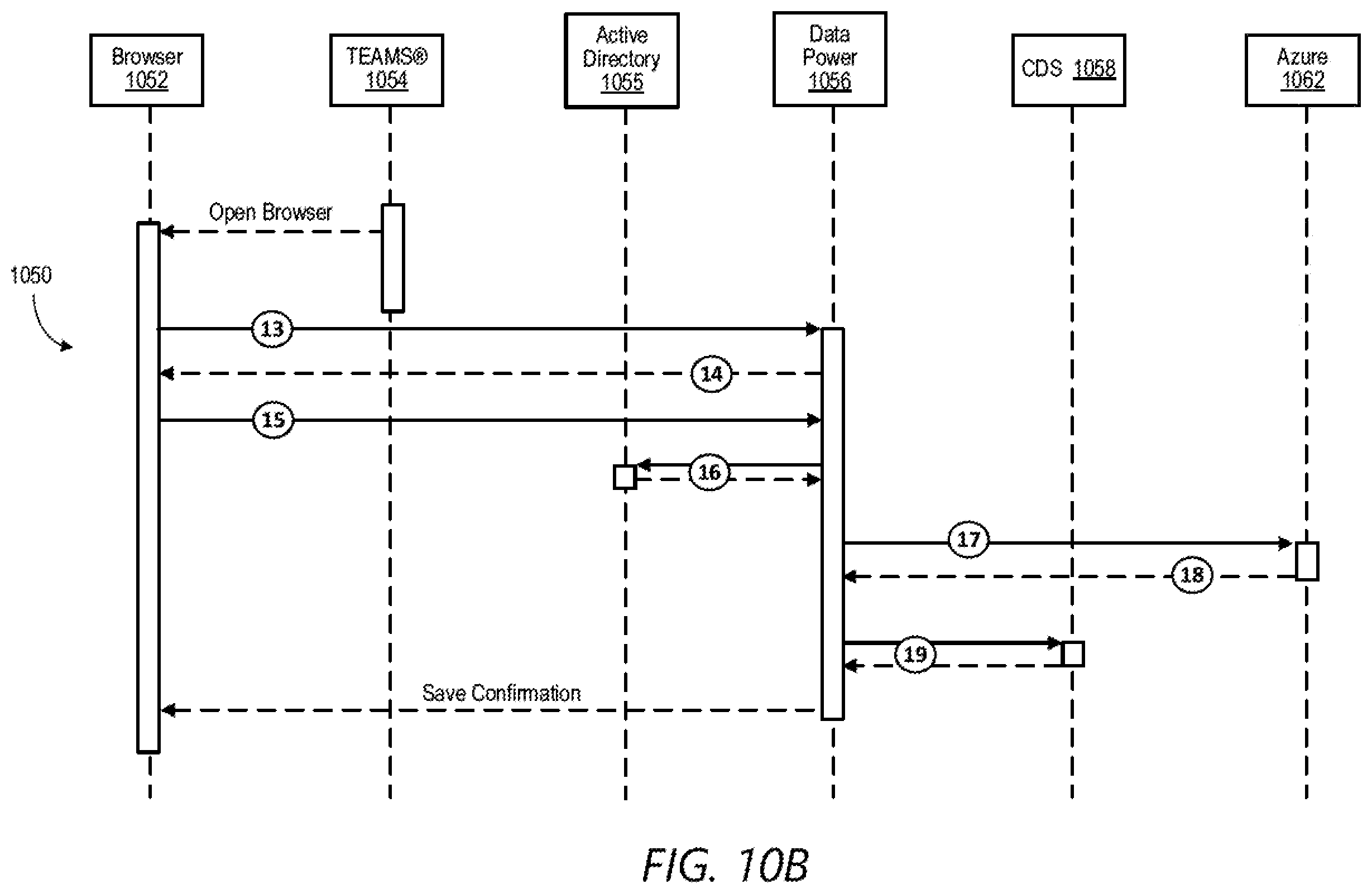 Patent US12184633 Figure 11 – Bi-directional enterprise software integration with collaboration tools