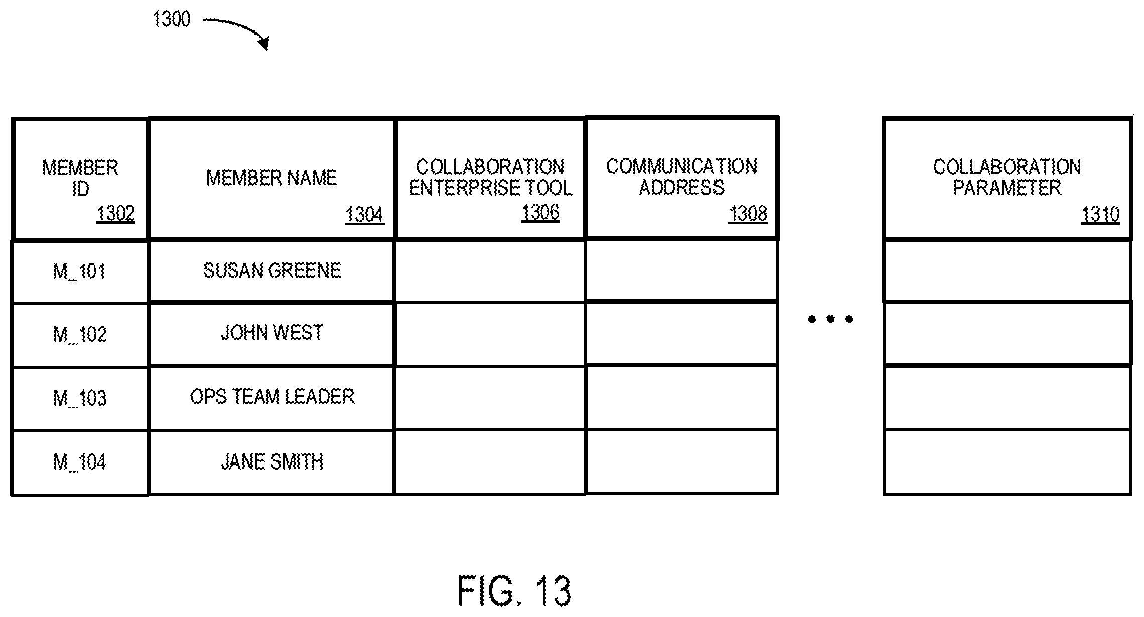 Patent US12184633 Figure 14 – Bi-directional enterprise software integration with collaboration tools