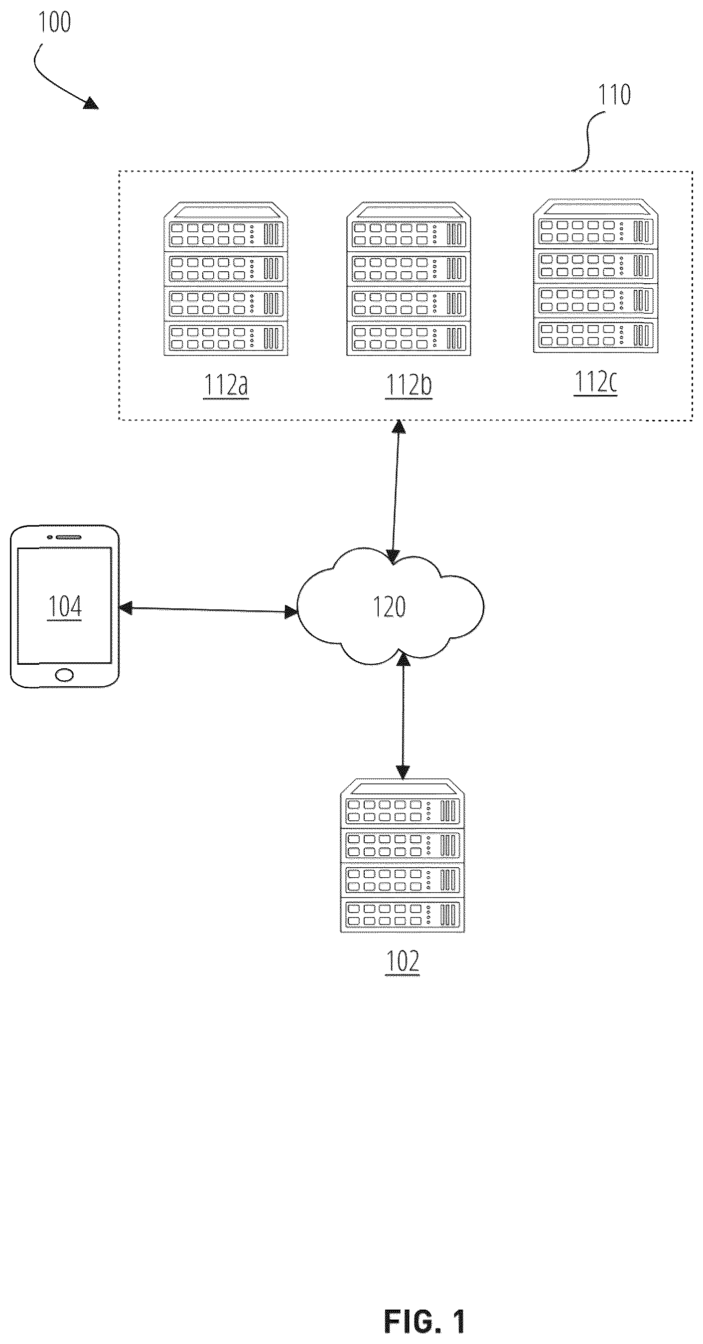 Patent US12184638 Figure 1 – Systems, methods, and computing platforms for executing credential-less network-based communication exchanges
