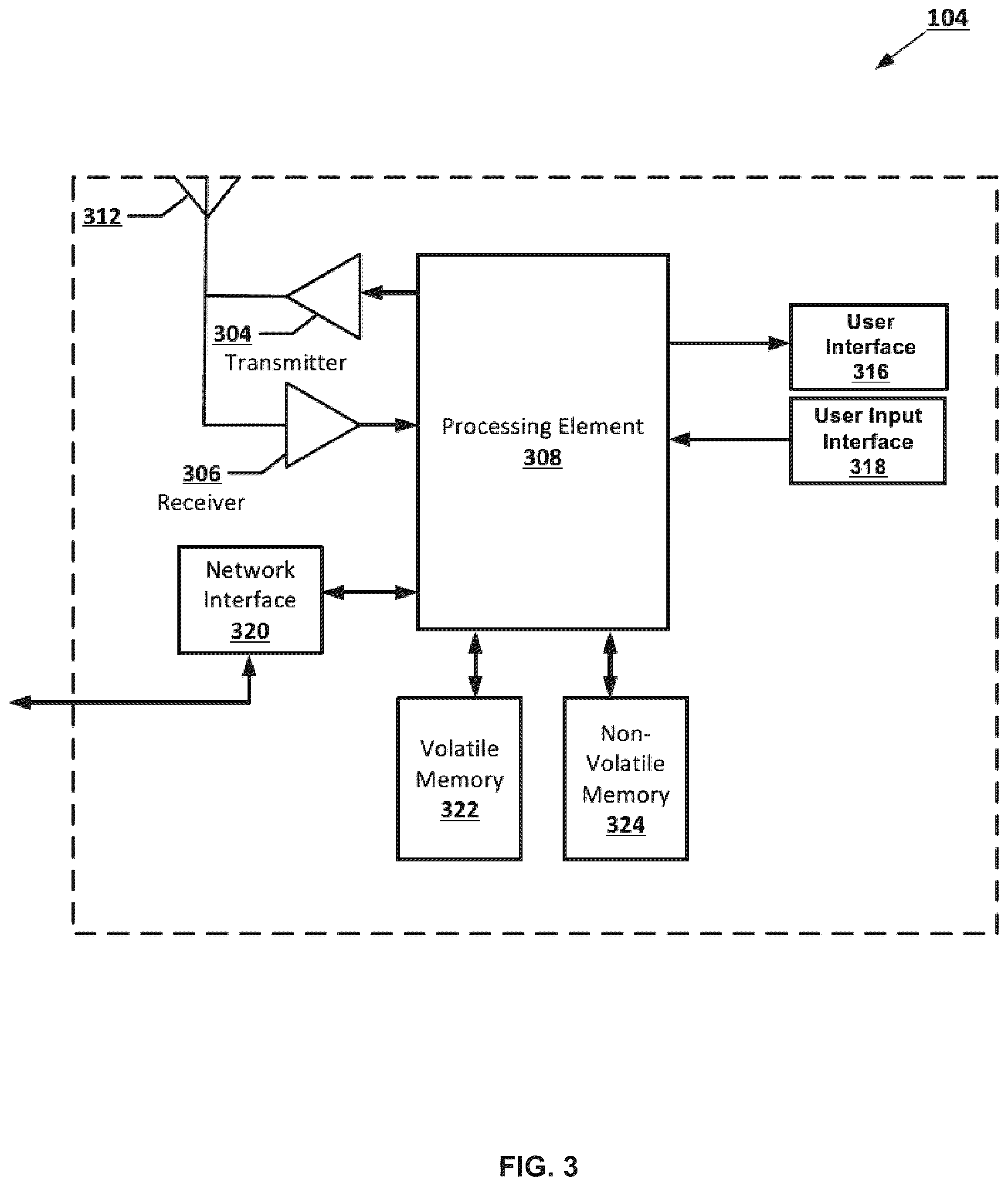 Patent US12184638 Figure 3 – Systems, methods, and computing platforms for executing credential-less network-based communication exchanges
