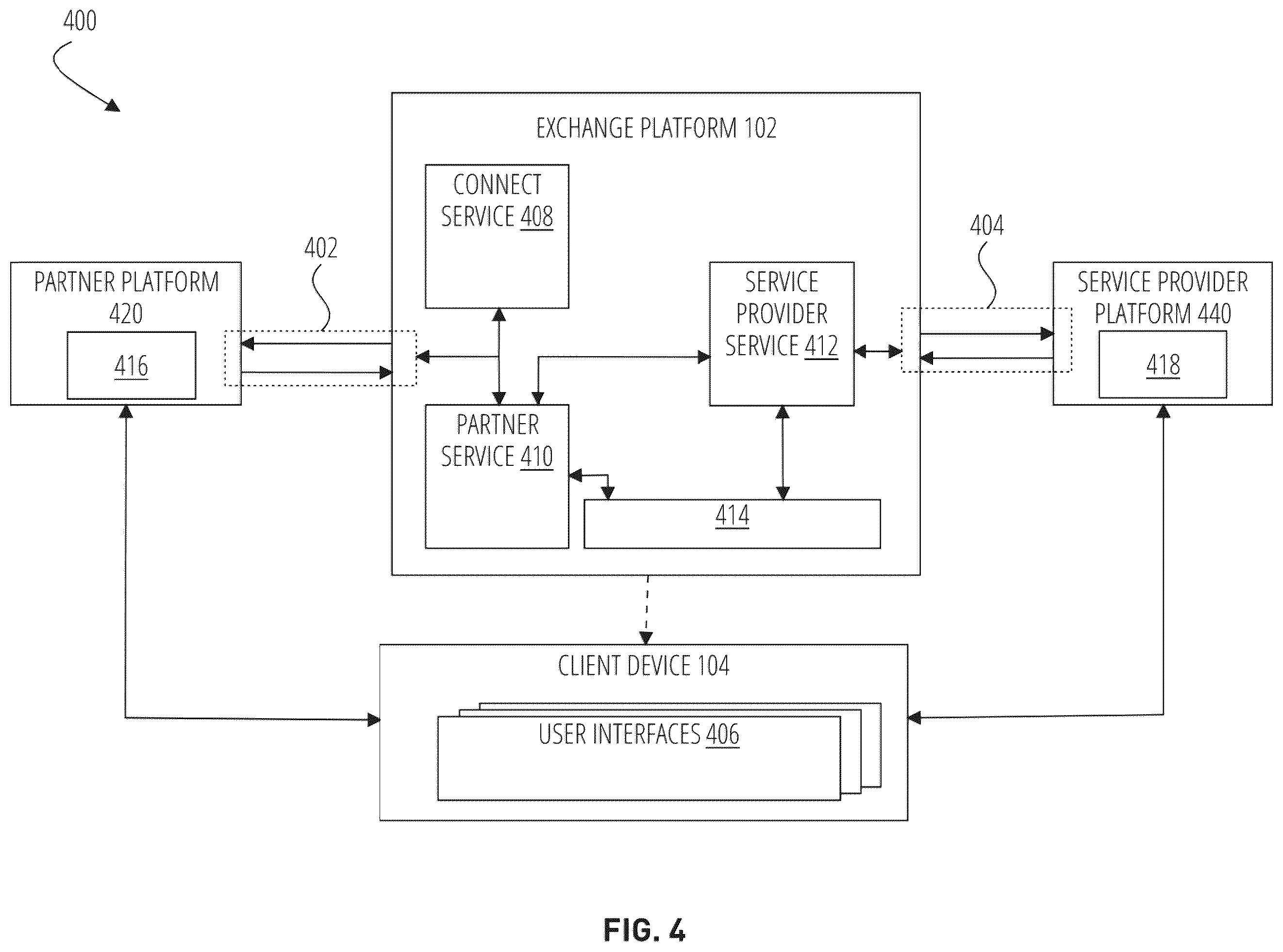 Patent US12184638 Figure 4 – Systems, methods, and computing platforms for executing credential-less network-based communication exchanges
