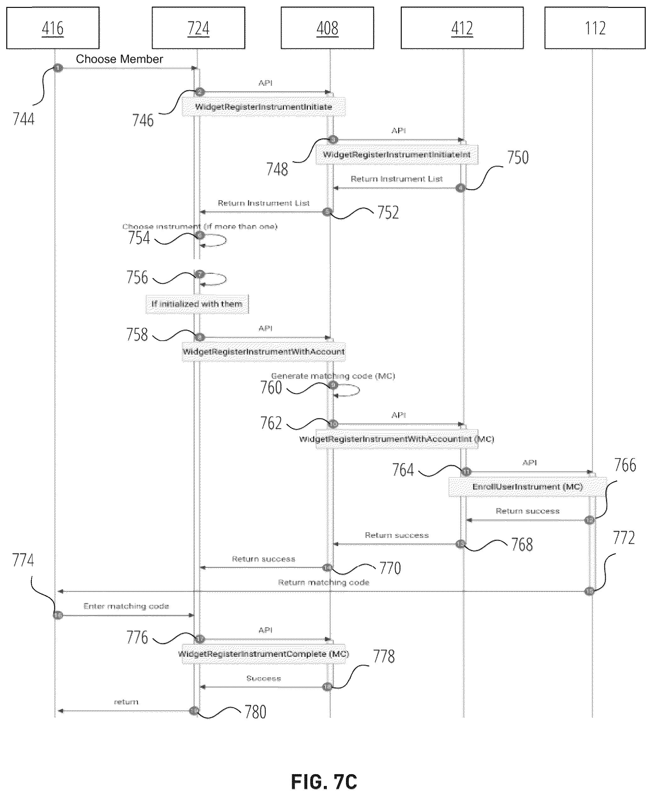 Patent US12184638 Figure 11 – Systems, methods, and computing platforms for executing credential-less network-based communication exchanges
