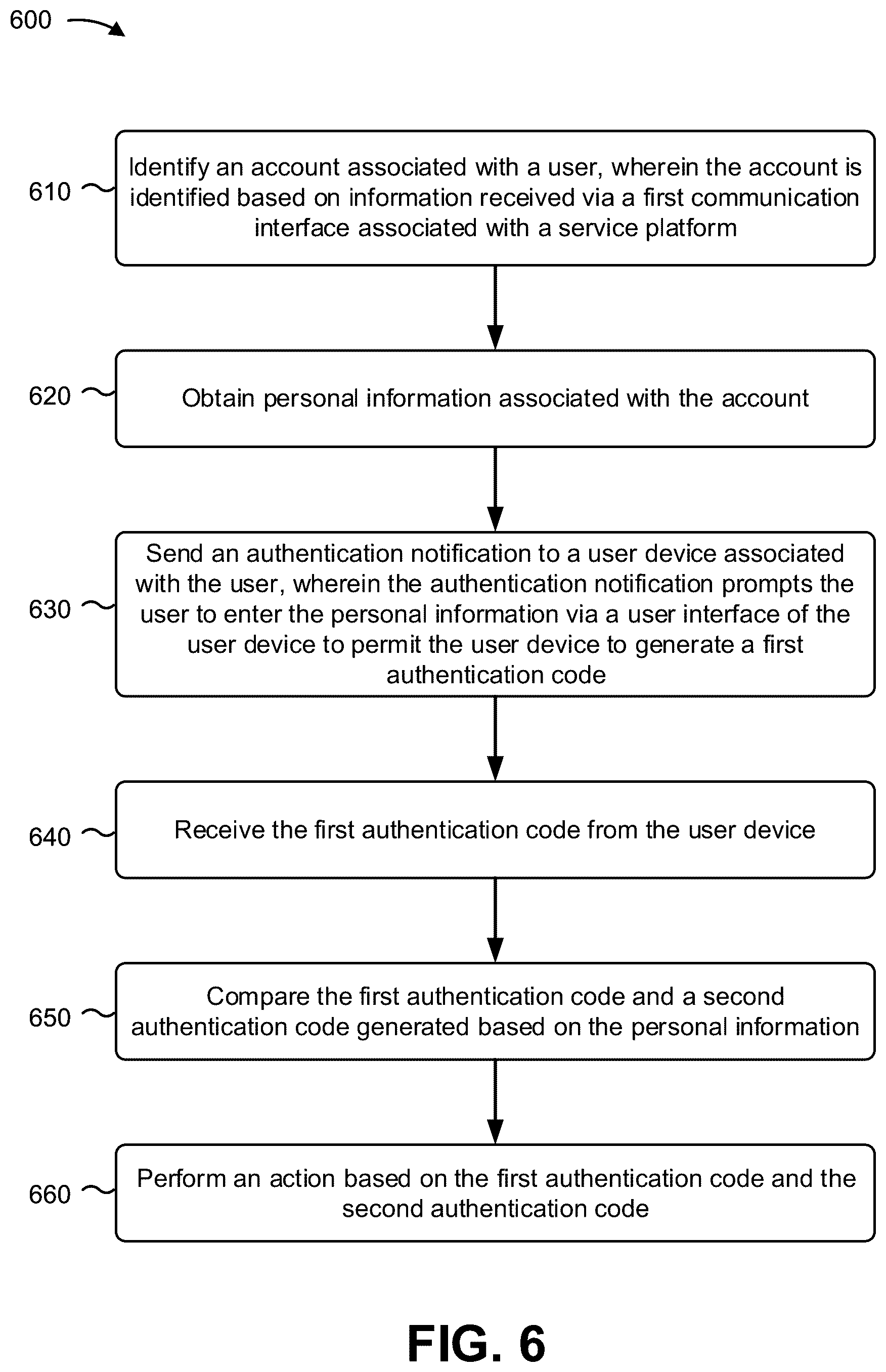 Patent US12184639 Figure 8 – Secure authentication of a user