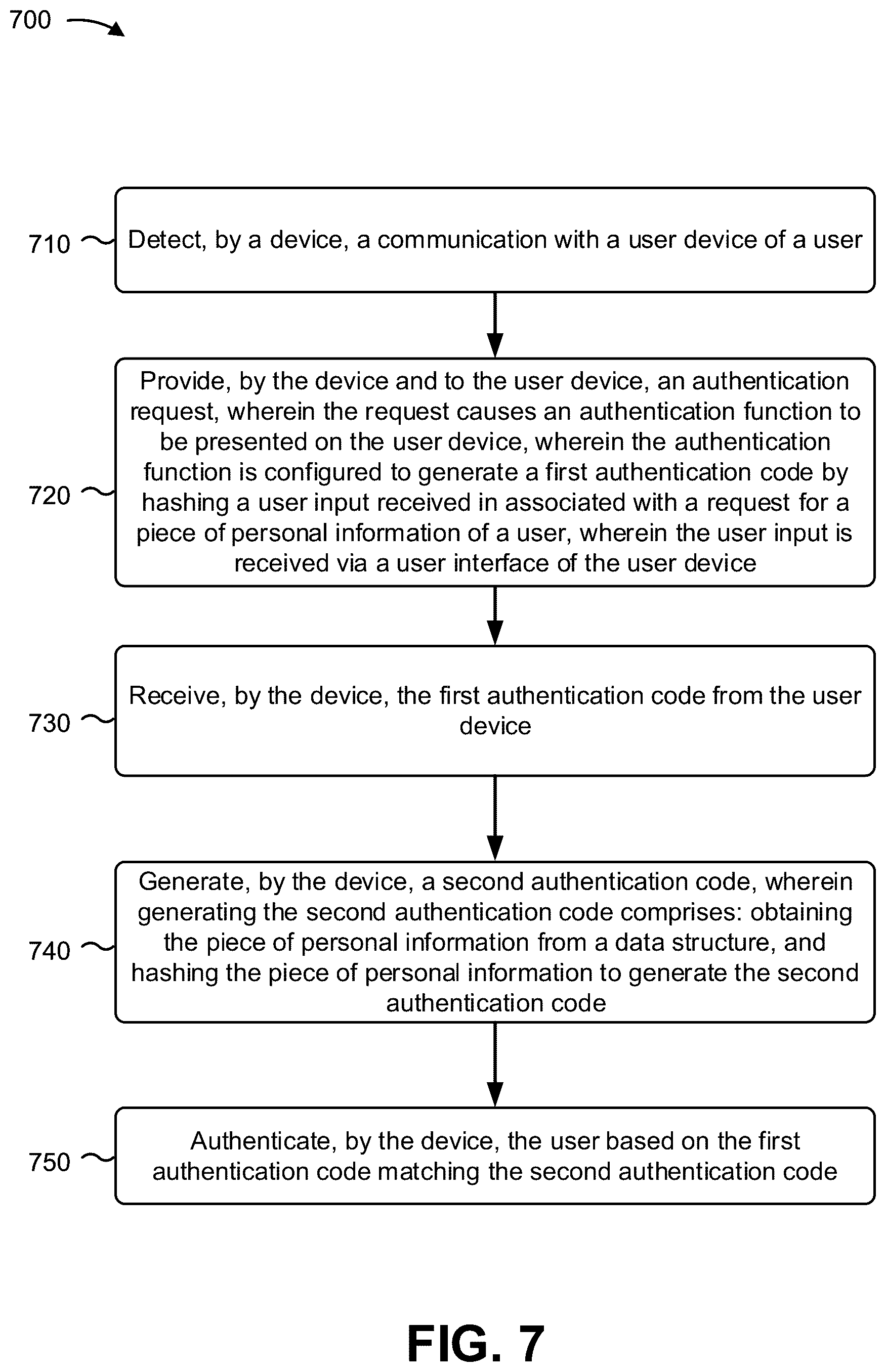 Patent US12184639 Figure 9 – Secure authentication of a user