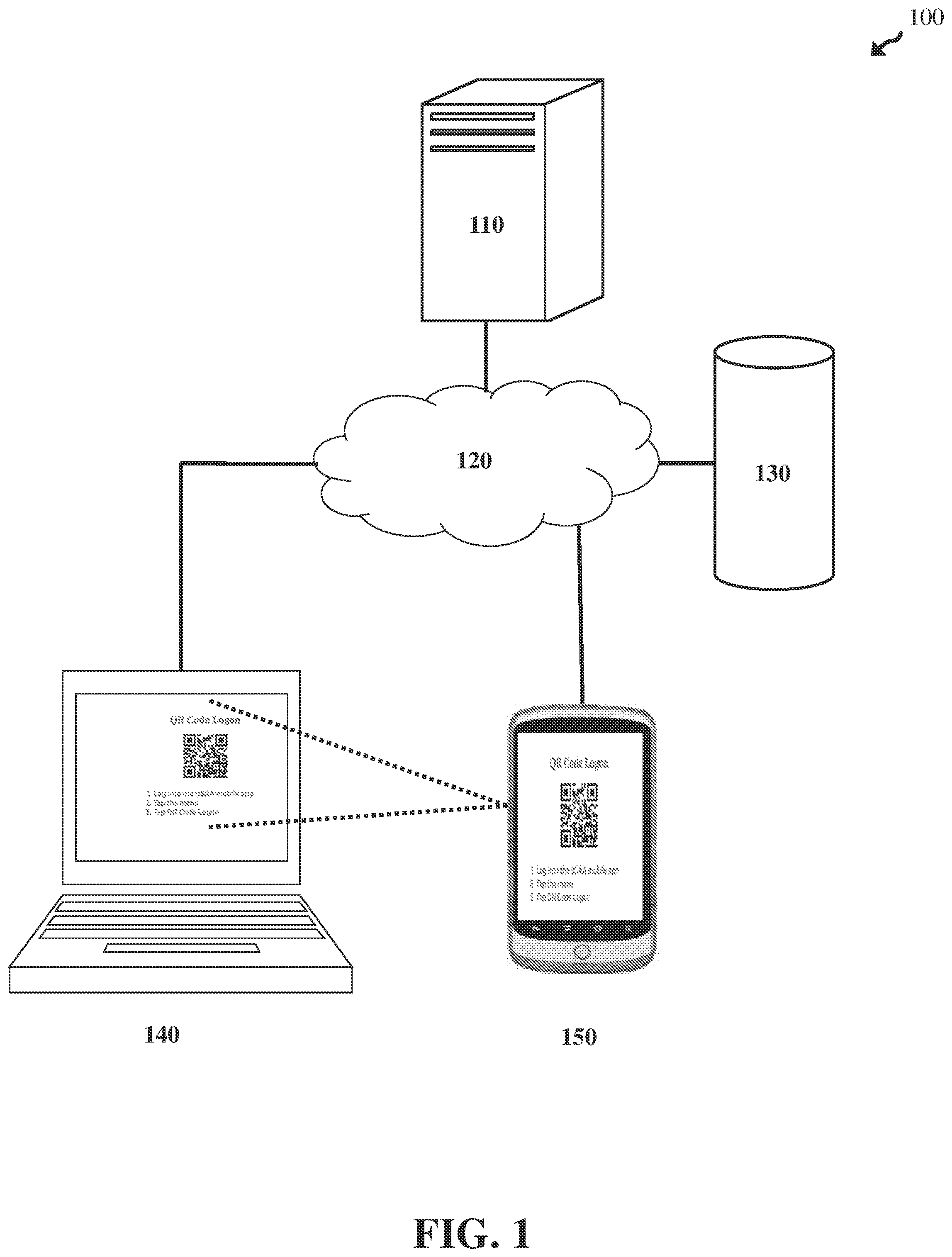 Patent US12184641 Figure 1 – Secure computer-implemented authentication
