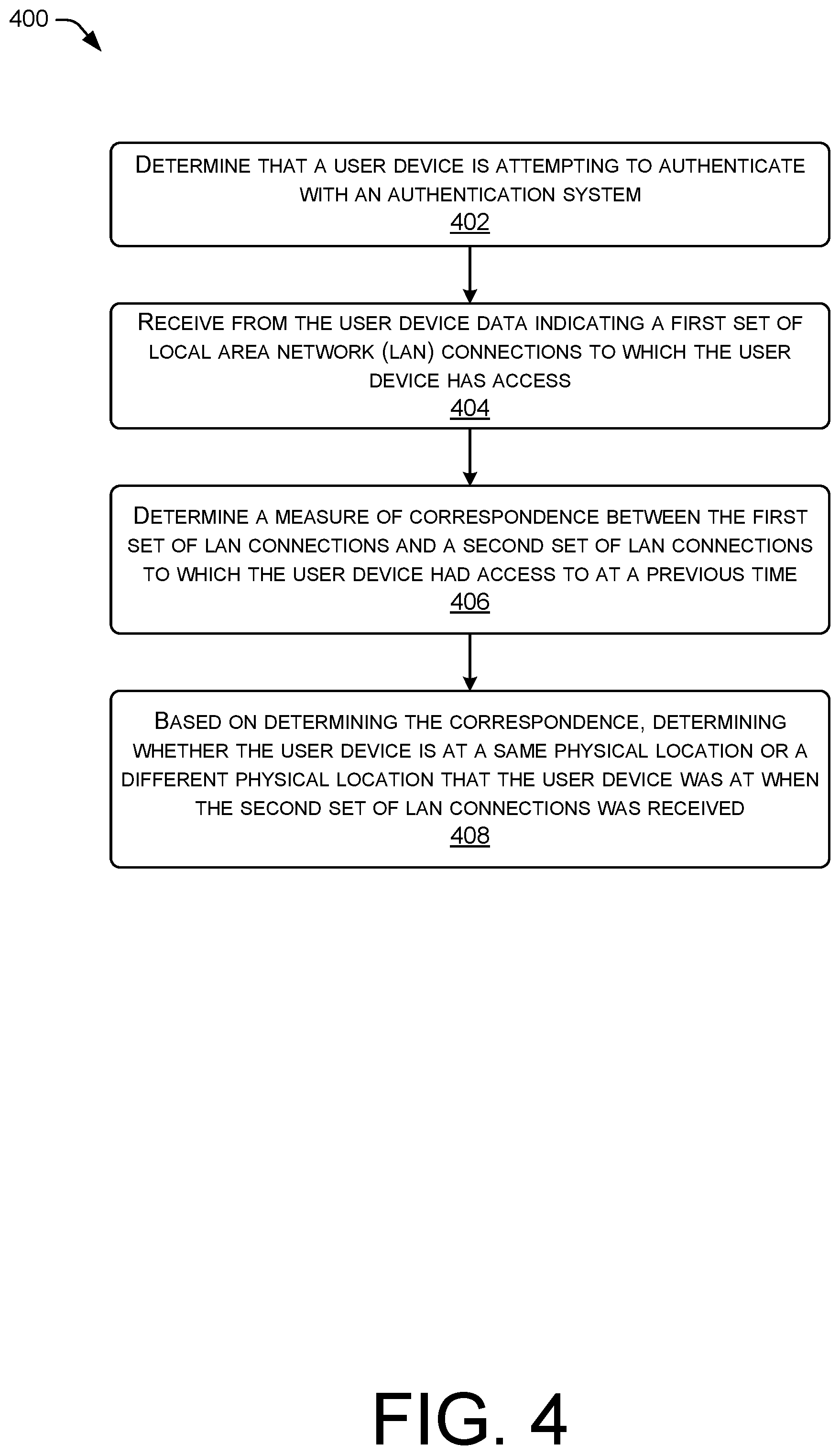 Patent US12184642 Figure 6 – Privacy preserving zero knowledge proof of device co-location