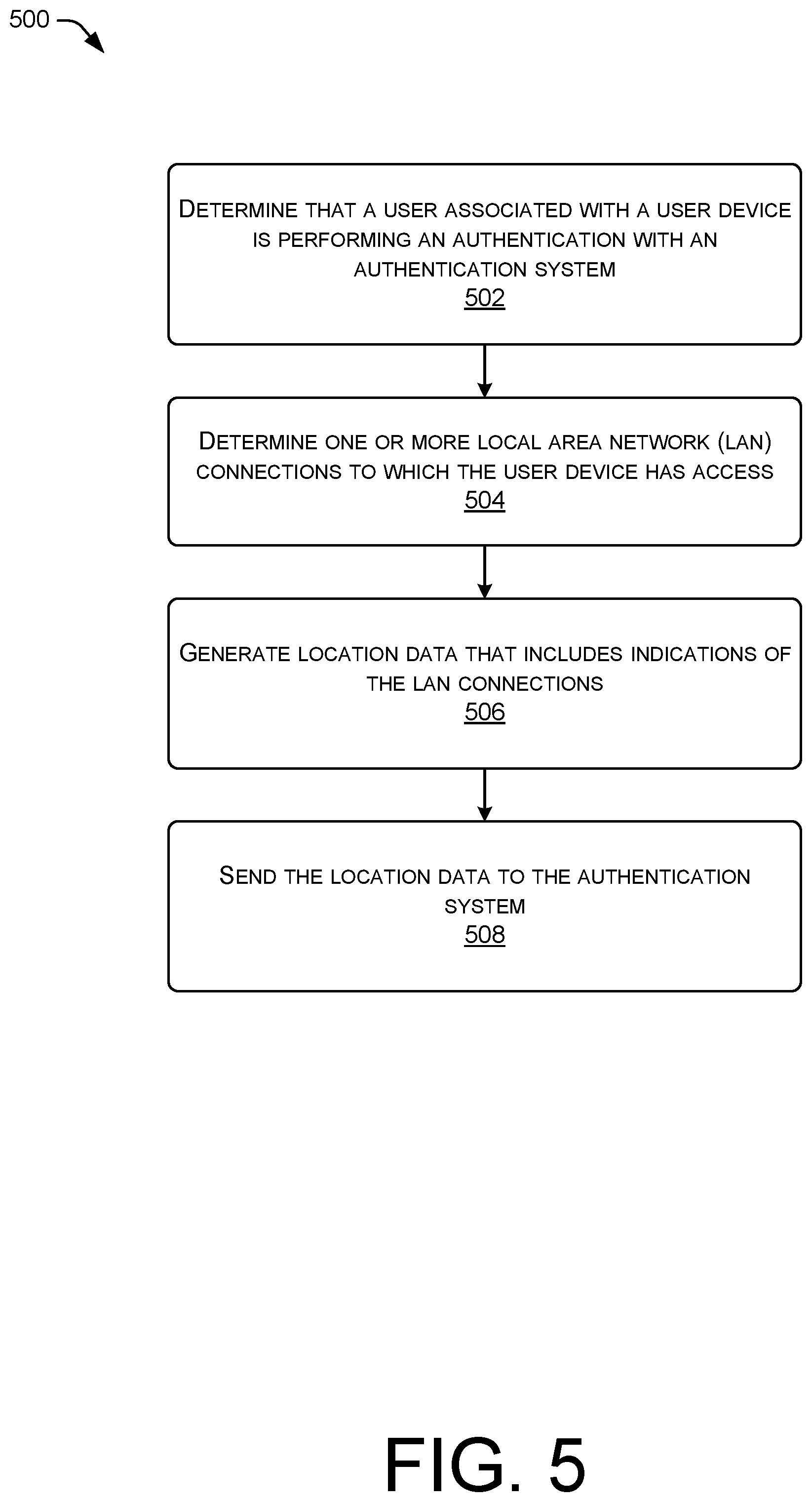 Patent US12184642 Figure 7 – Privacy preserving zero knowledge proof of device co-location