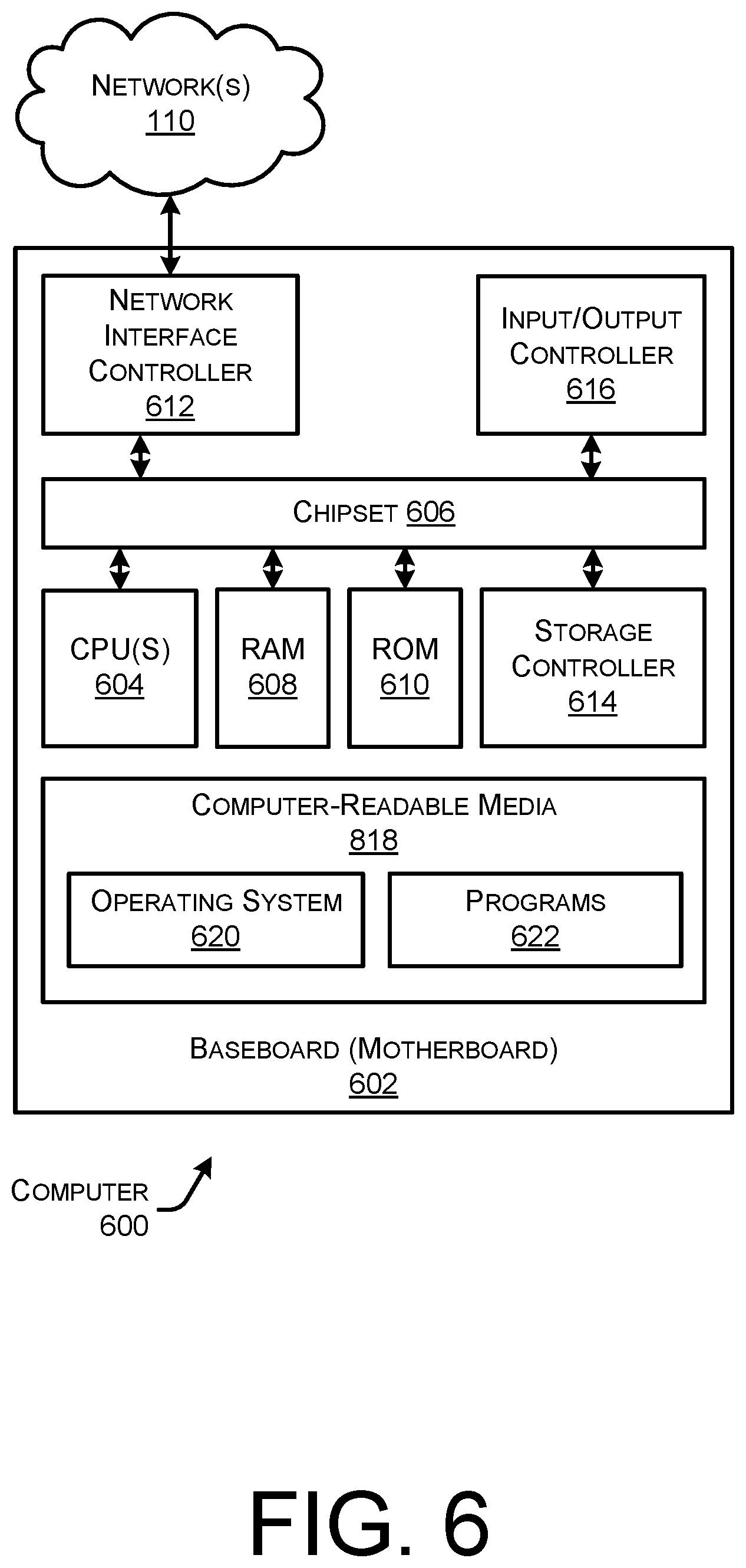 Patent US12184642 Figure 8 – Privacy preserving zero knowledge proof of device co-location