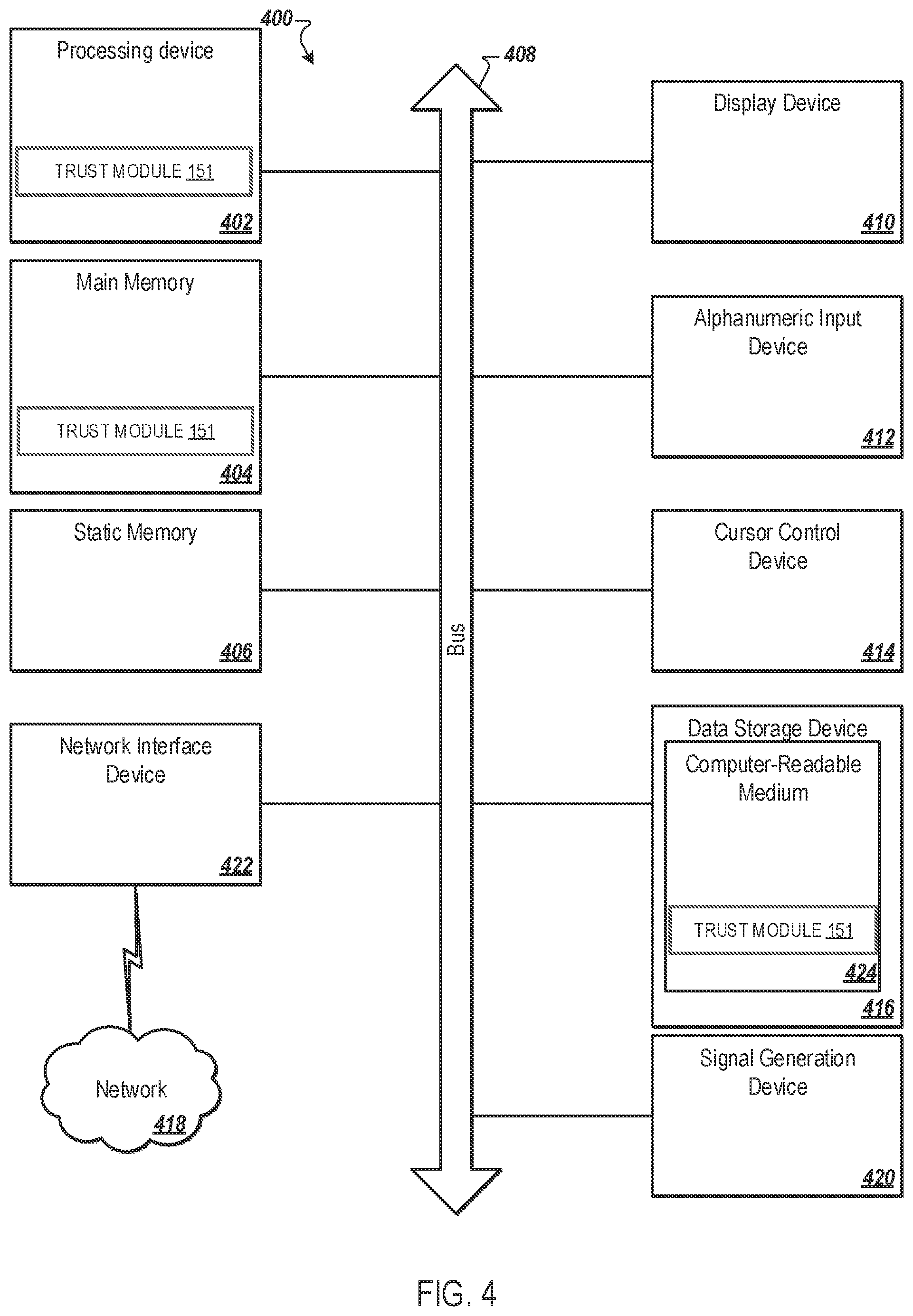 Patent US12184645 Figure 6 – Trust relationships to share client assets among client accounts in a software as a service platform