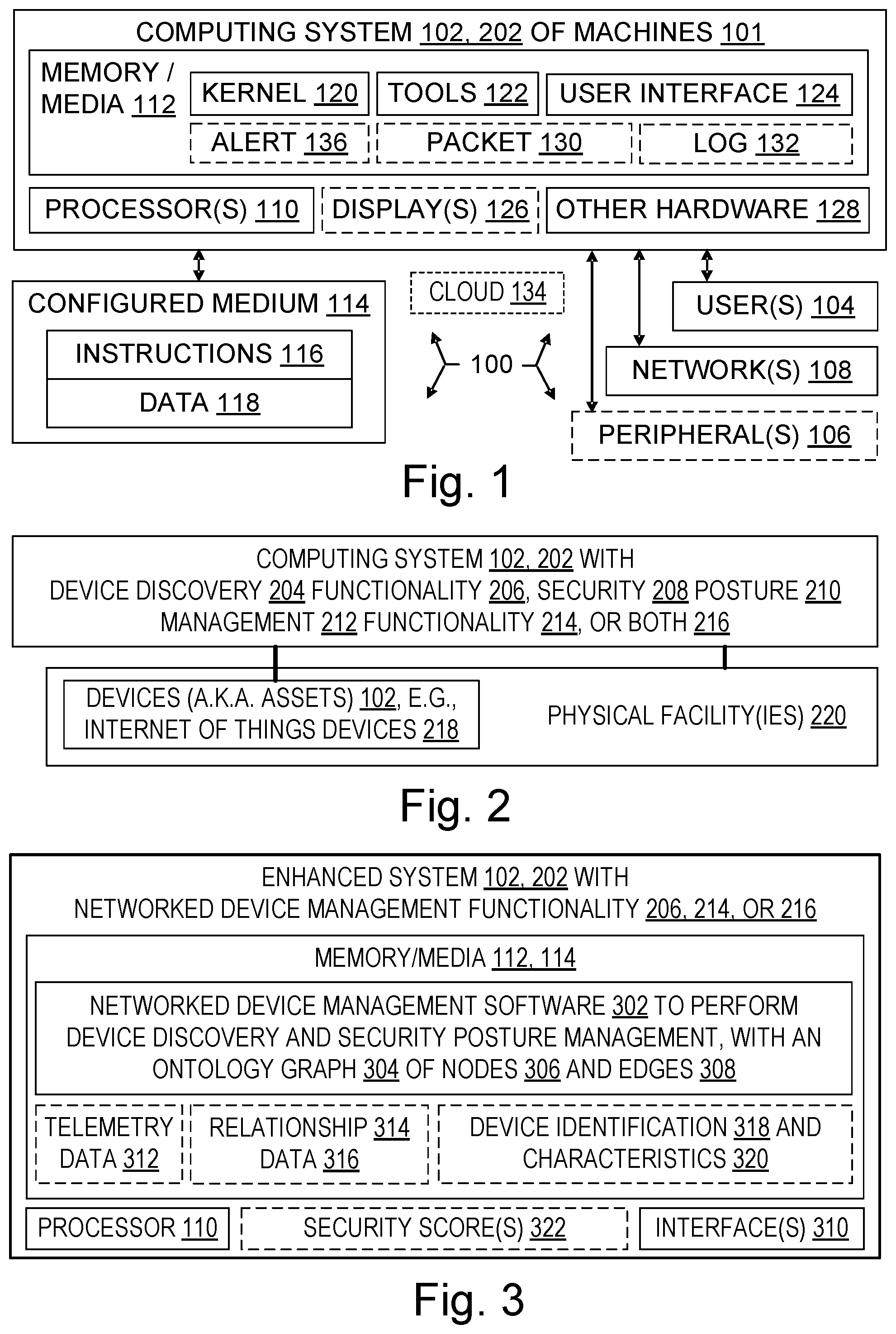 Patent US12184646 Figure 1 – Networked device security posture management