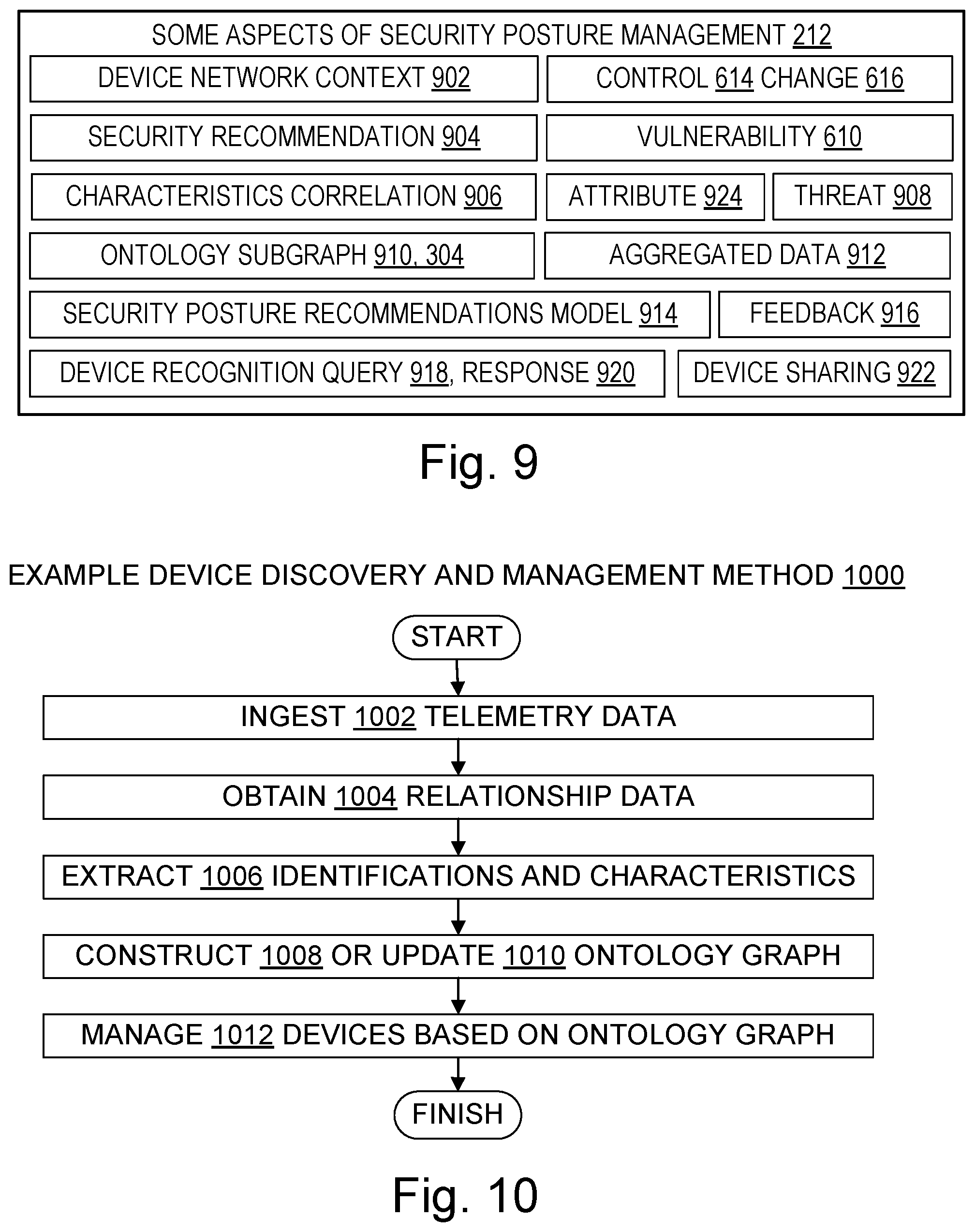 Patent US12184646 Figure 3 – Networked device security posture management