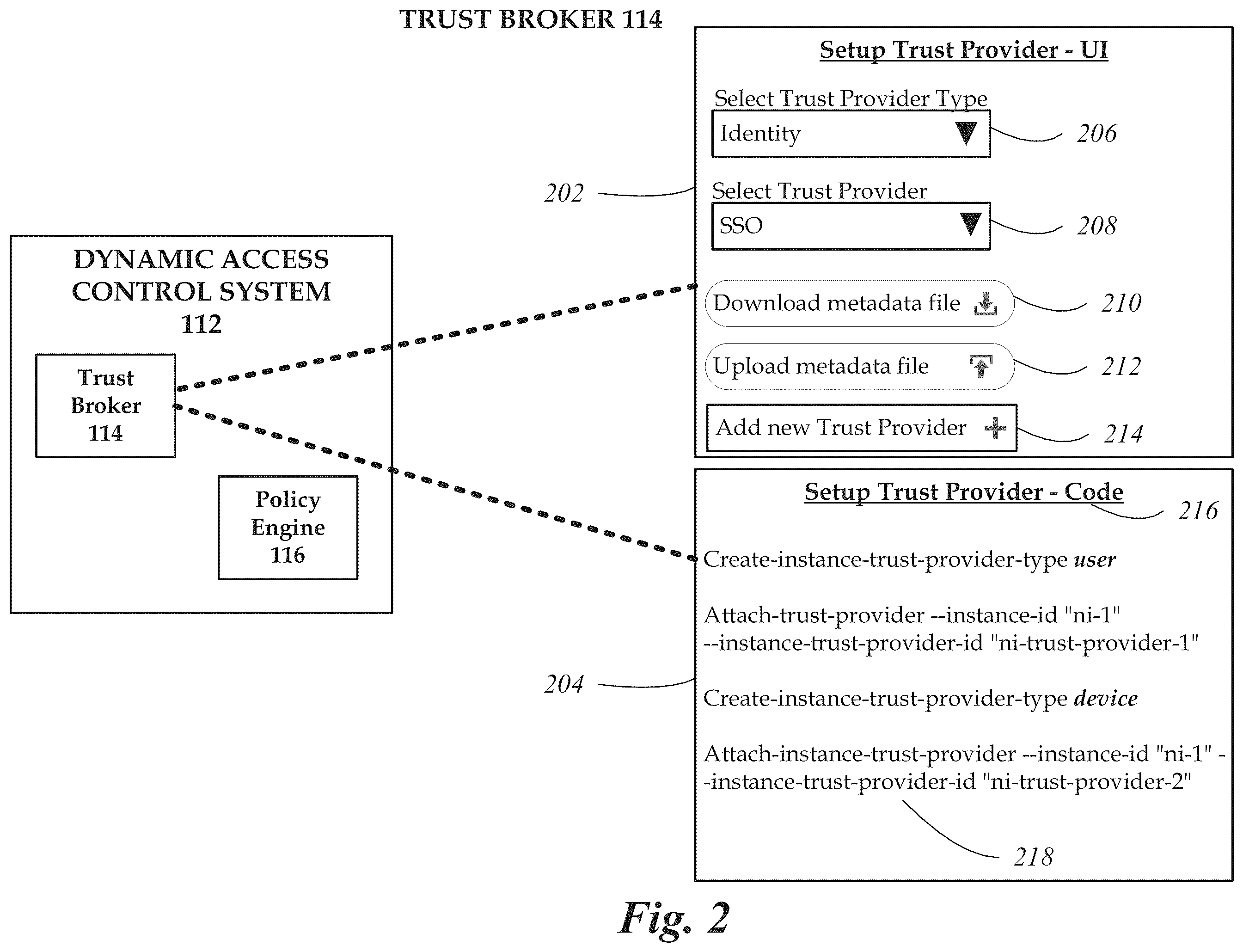 Patent US12184647 Figure 2 – Customizable trust-based dynamic access control system