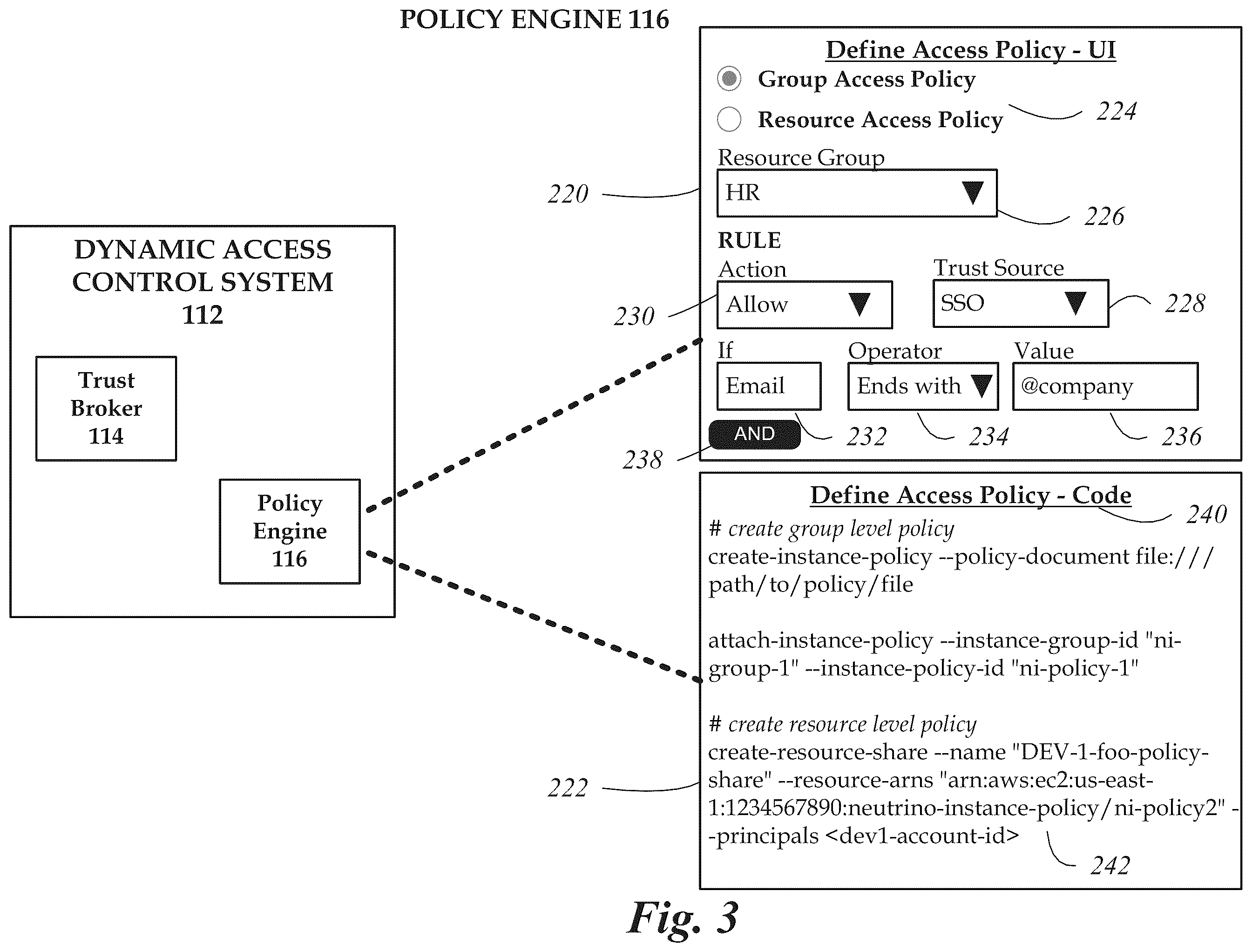 Patent US12184647 Figure 3 – Customizable trust-based dynamic access control system