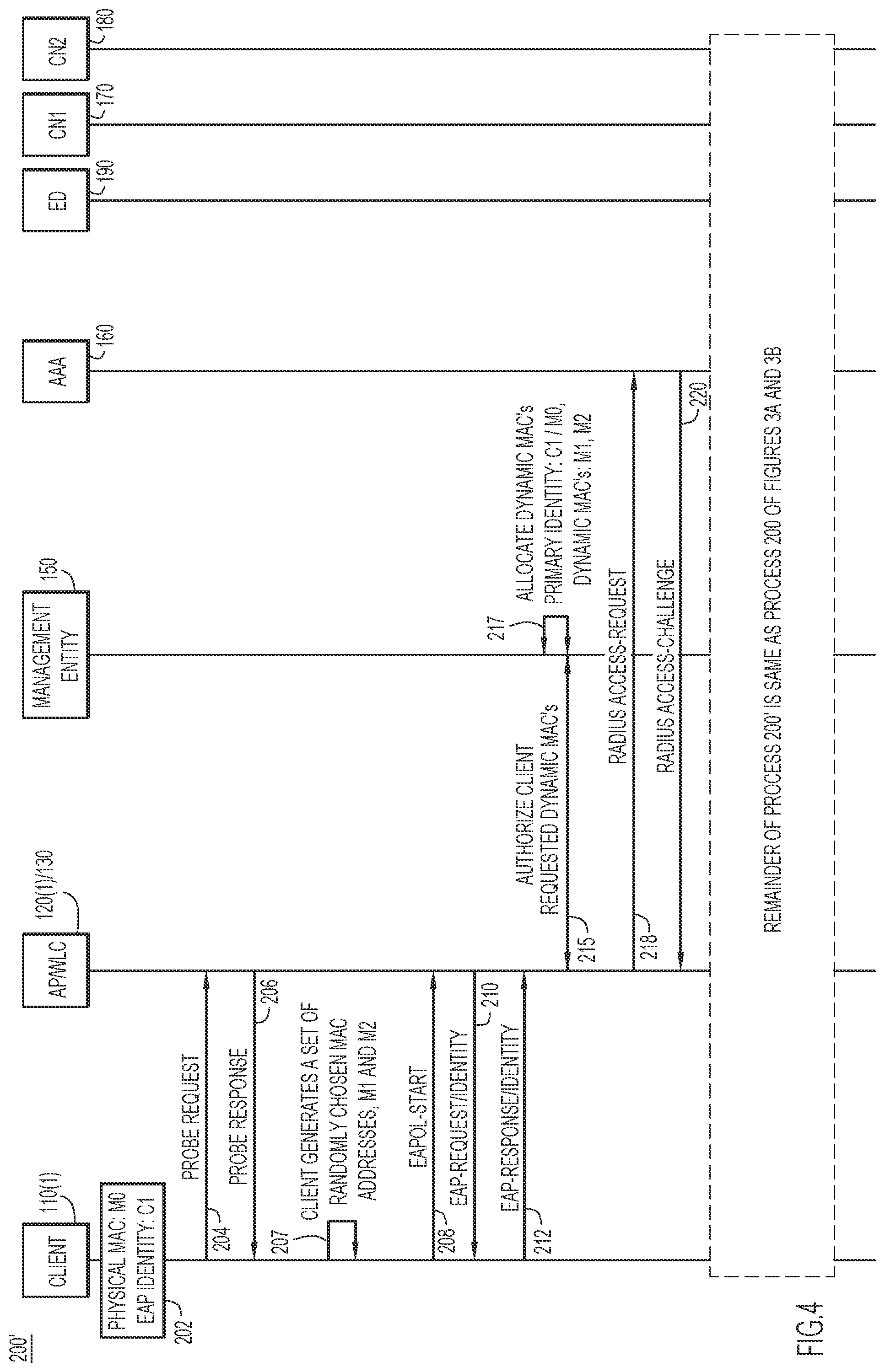 Patent US12184648 Figure 5 – Media access control (MAC) address anonymization based on allocations by network controller elements