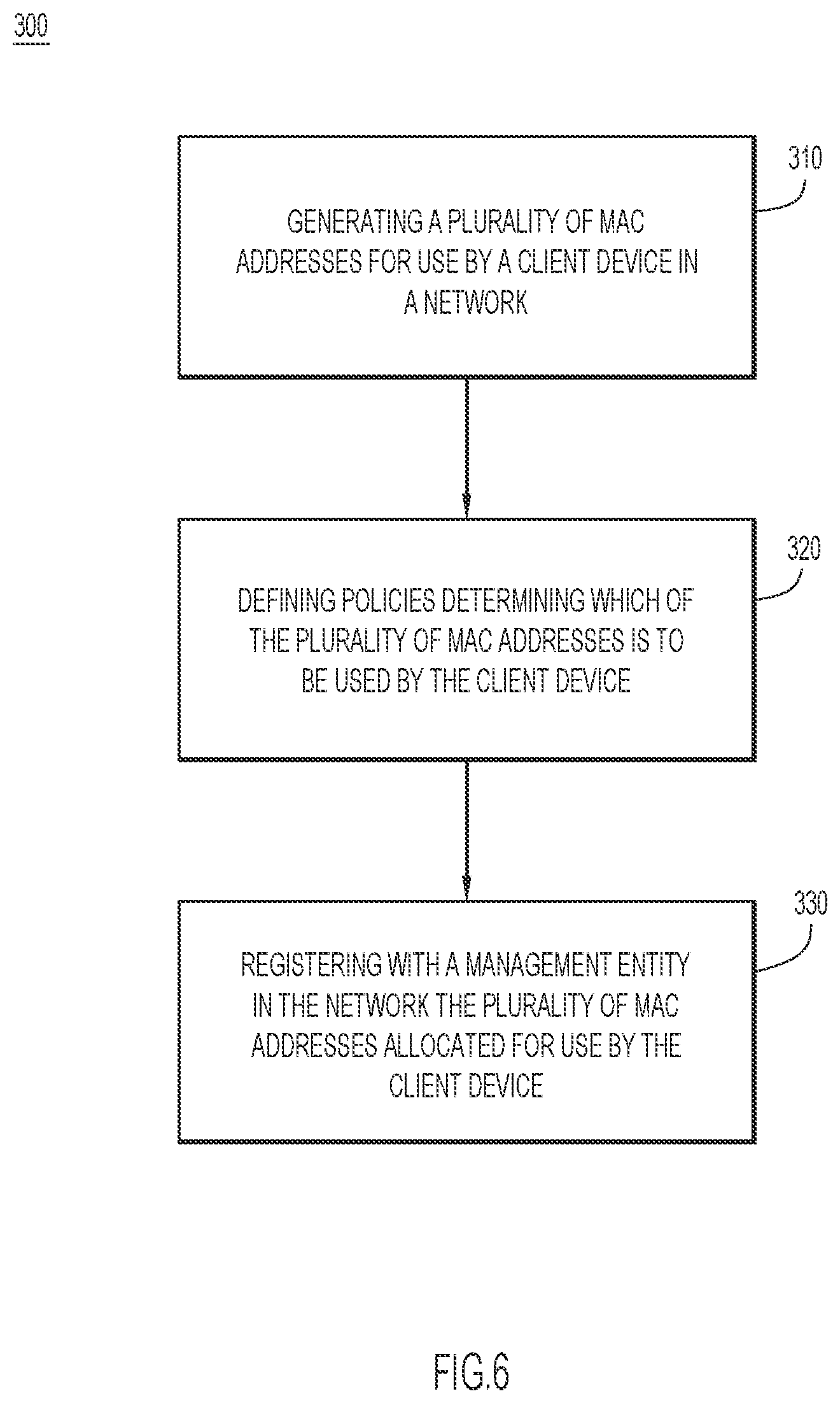 Patent US12184648 Figure 7 – Media access control (MAC) address anonymization based on allocations by network controller elements