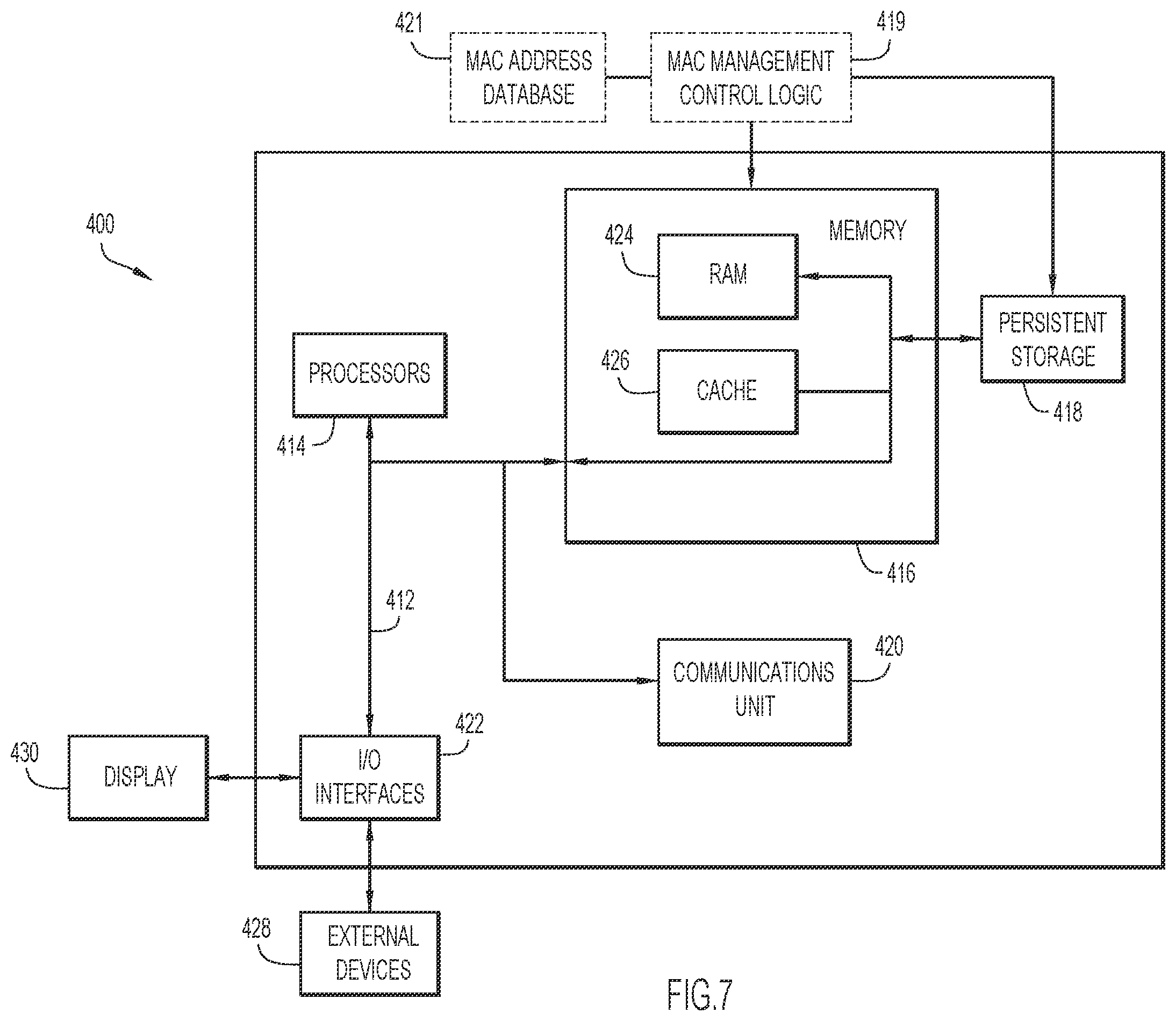 Patent US12184648 Figure 8 – Media access control (MAC) address anonymization based on allocations by network controller elements
