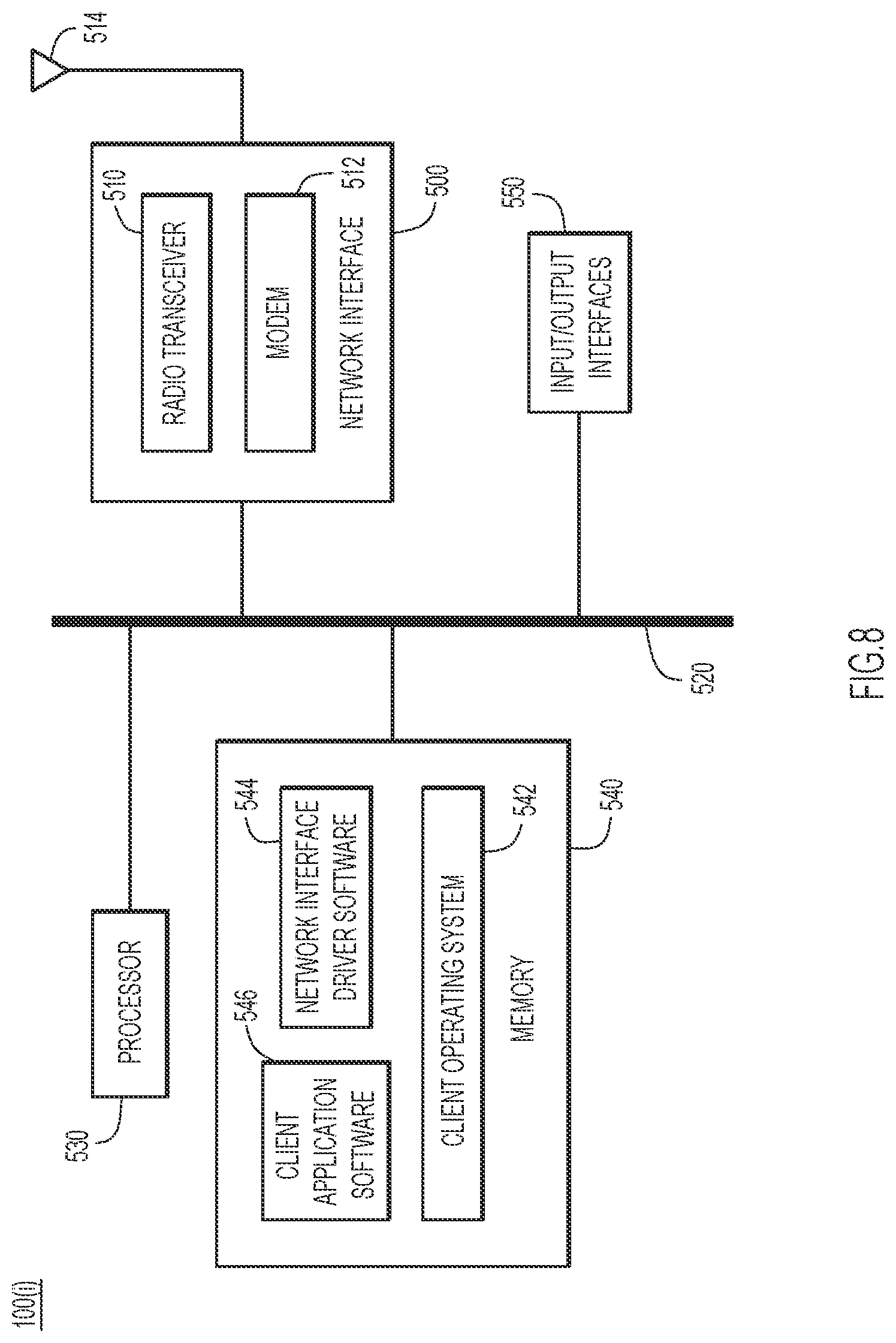 Patent US12184648 Figure 9 – Media access control (MAC) address anonymization based on allocations by network controller elements