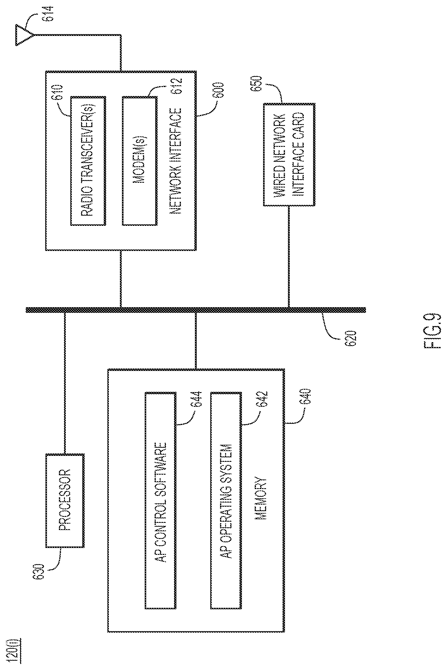 Patent US12184648 Figure 10 – Media access control (MAC) address anonymization based on allocations by network controller elements